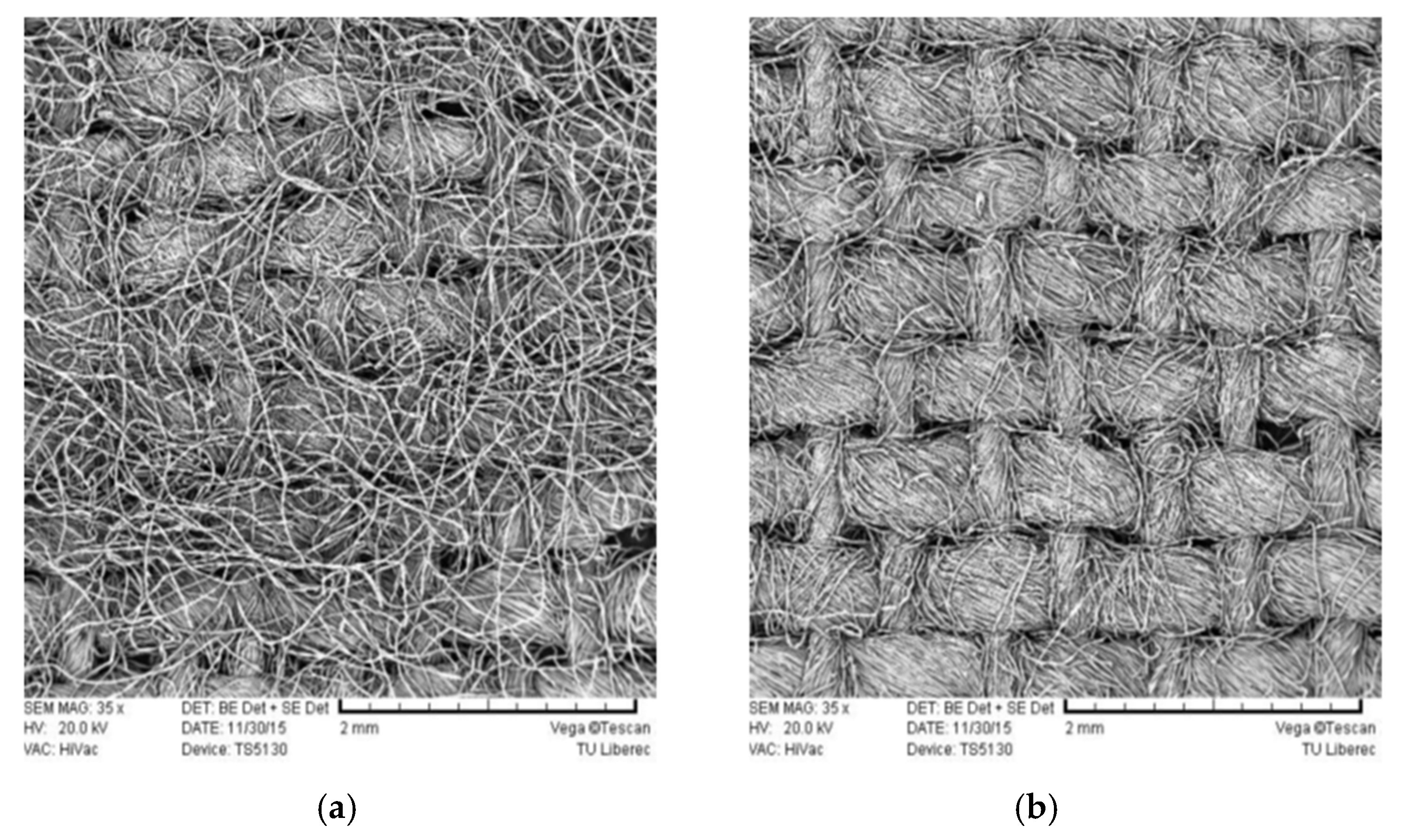 Textiles 06 00008 g004