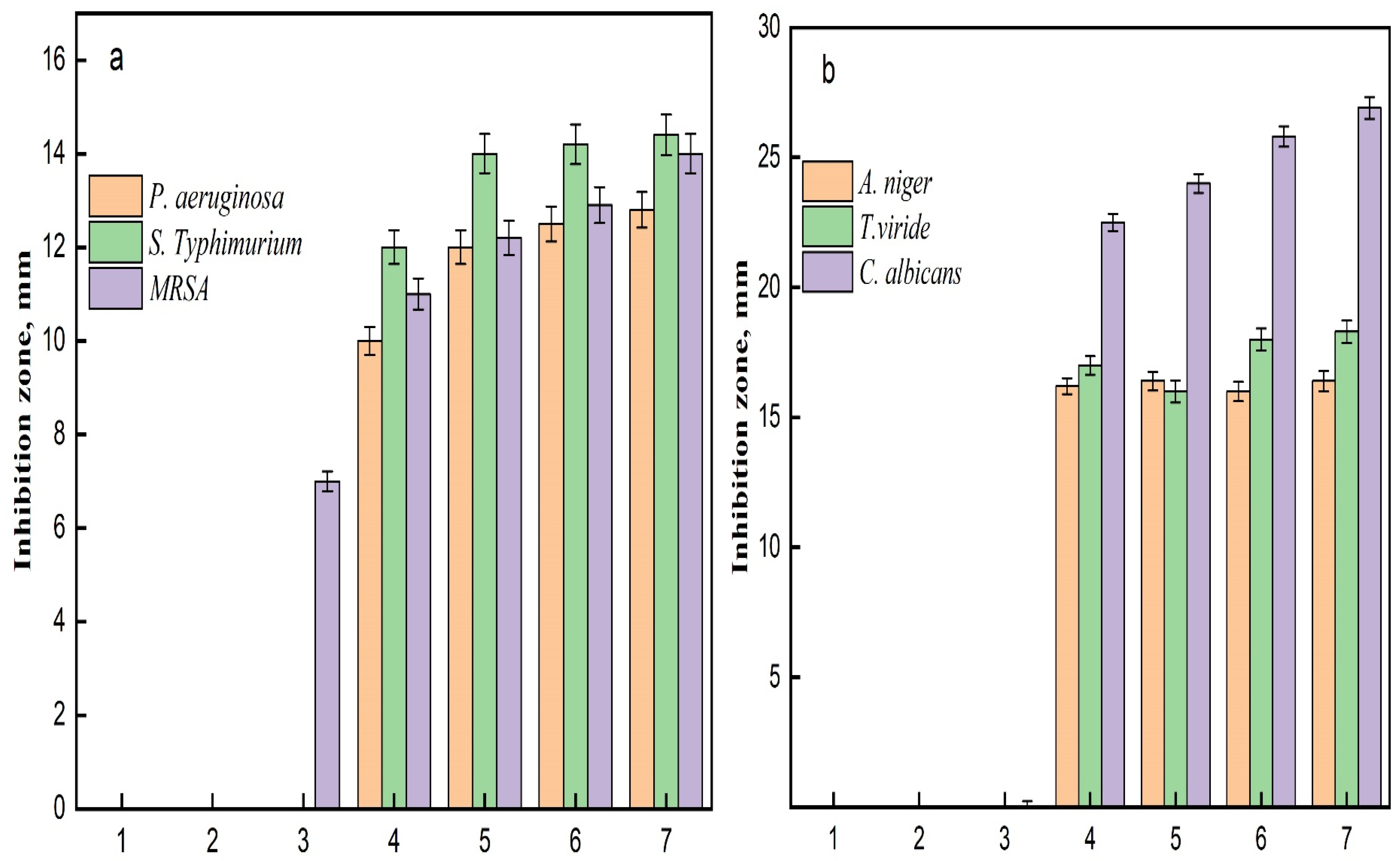 Textiles 06 00016 g009