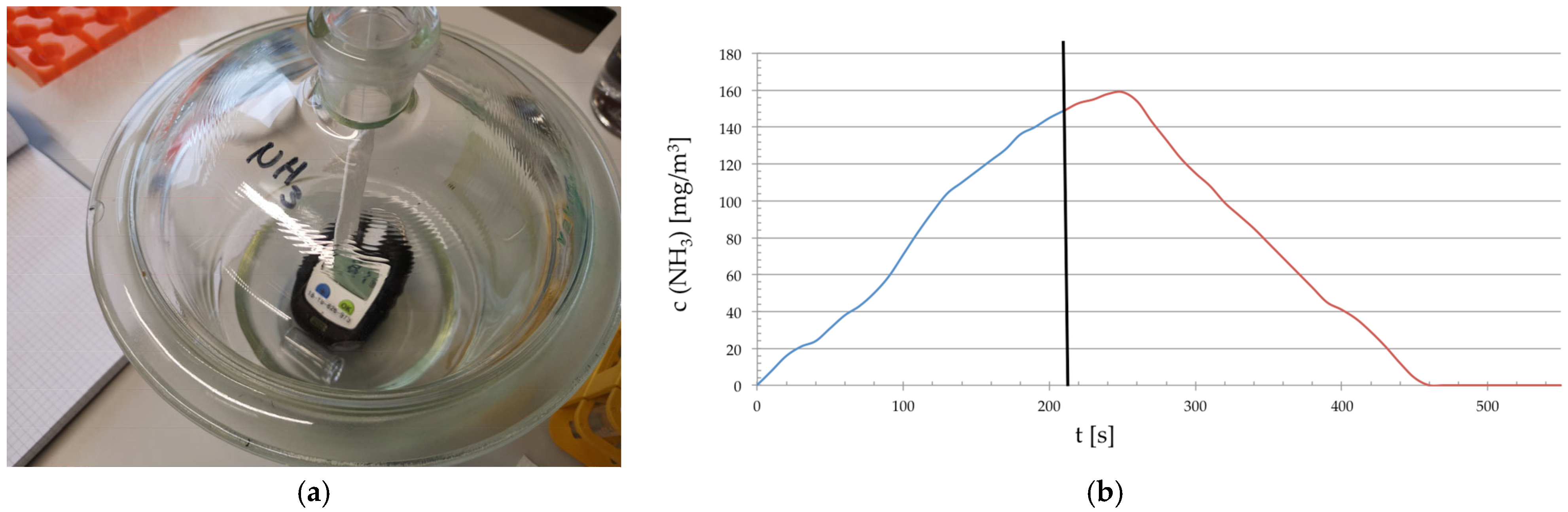 Textiles 06 00032 g006