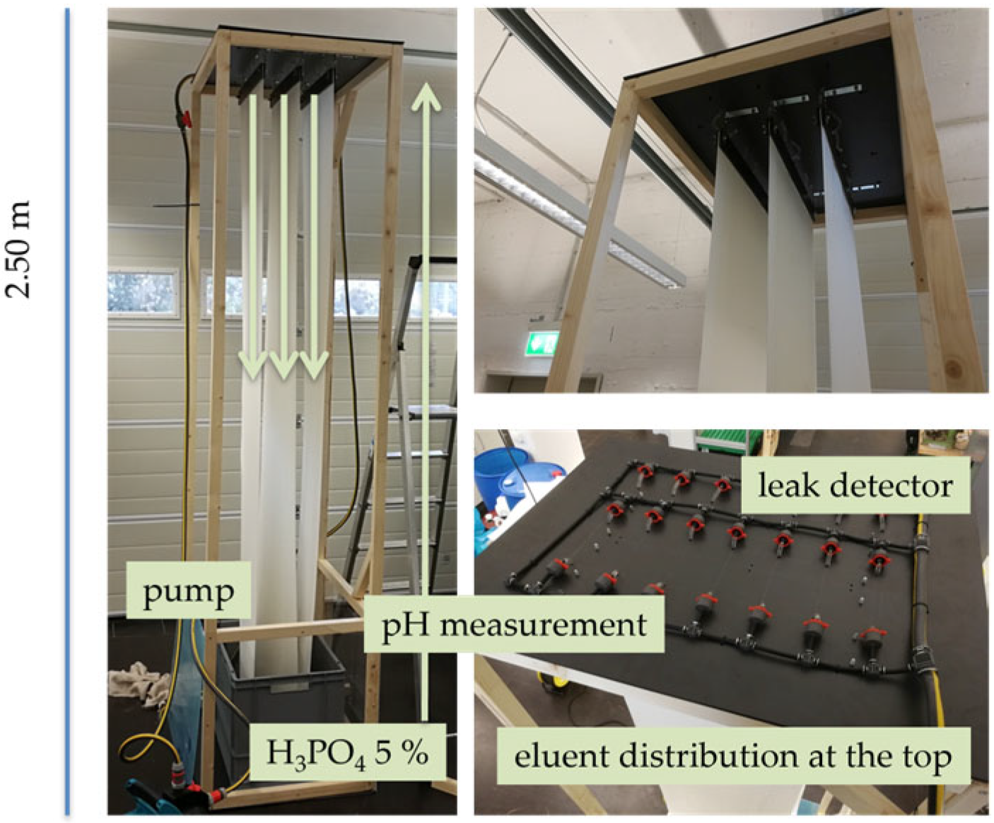 Textiles 06 00032 g012