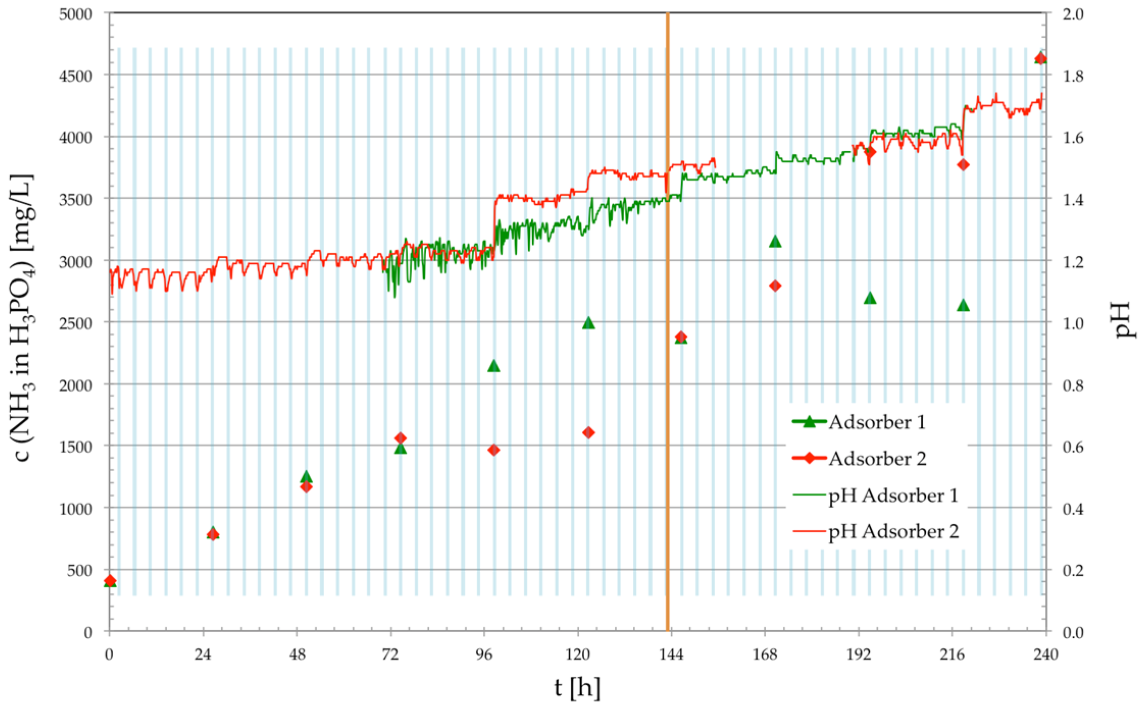 Textiles 06 00032 g017