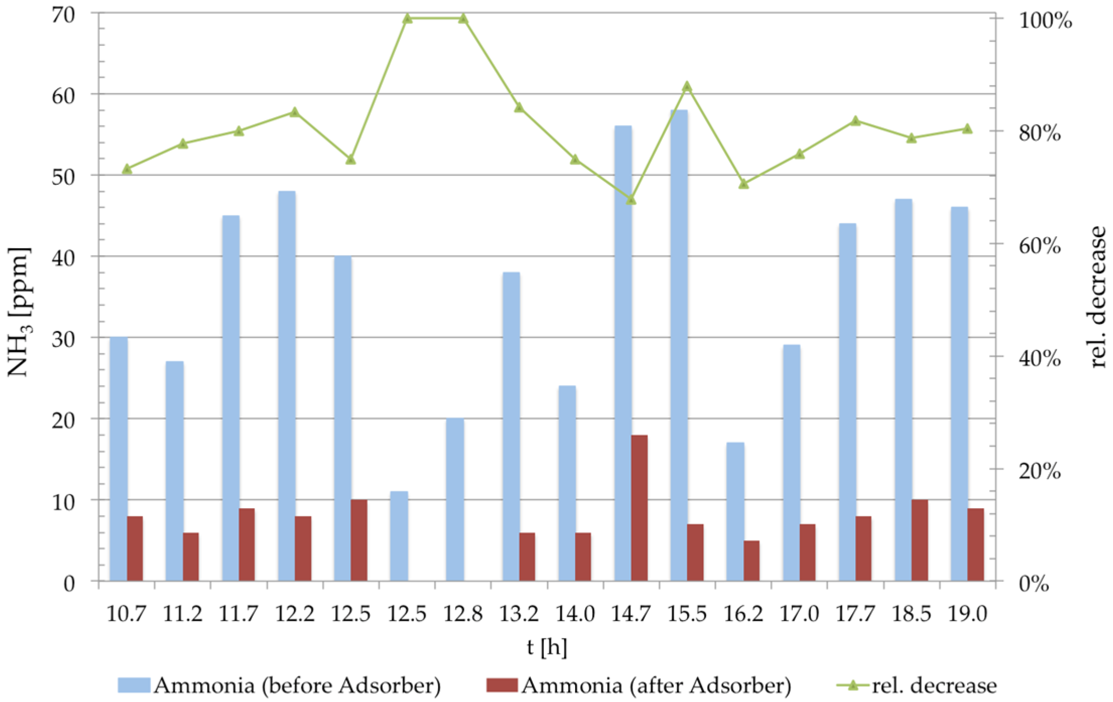 Textiles 06 00032 g020