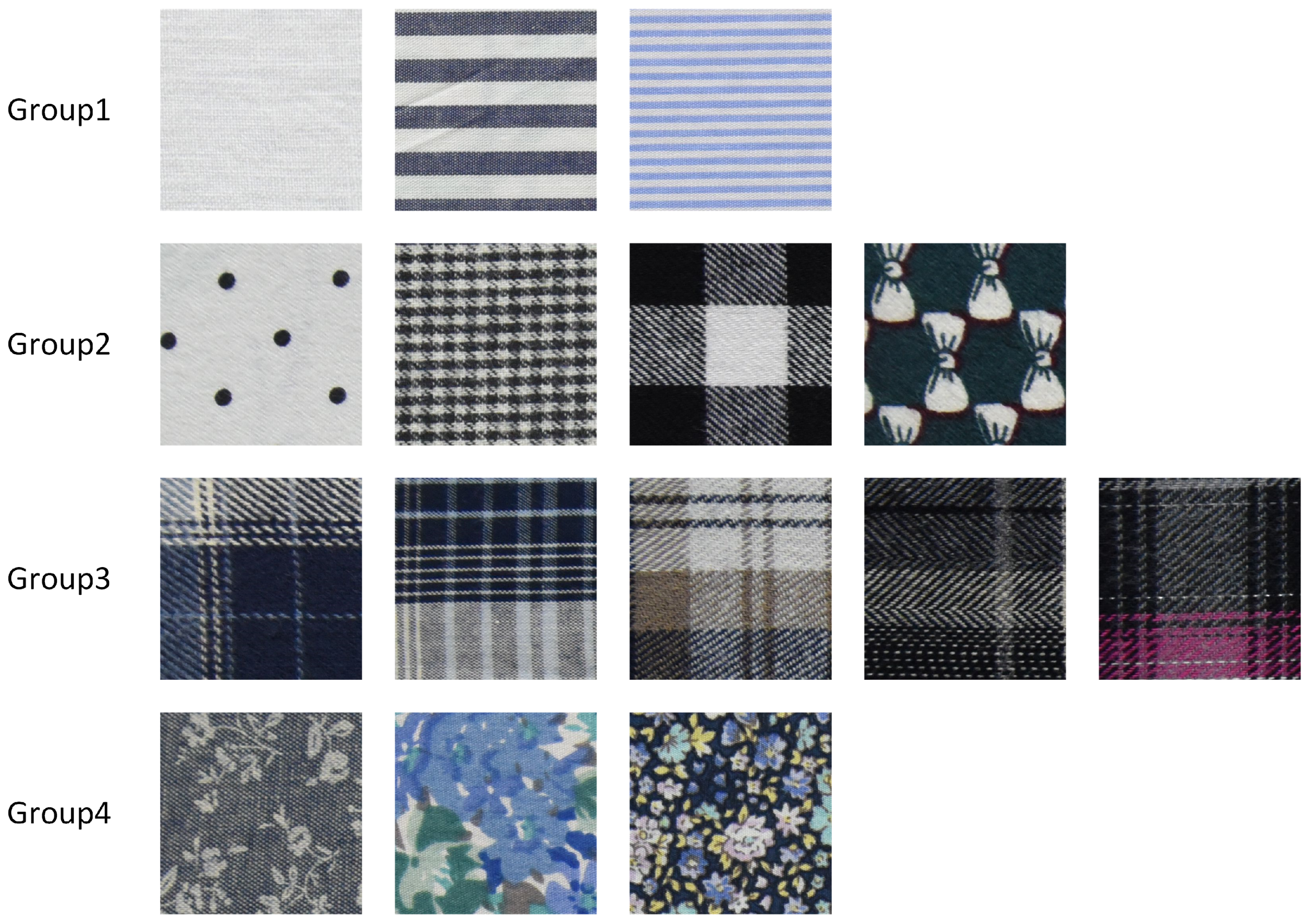 Textiles 06 00060 g007 Textiles 06 00060 g007