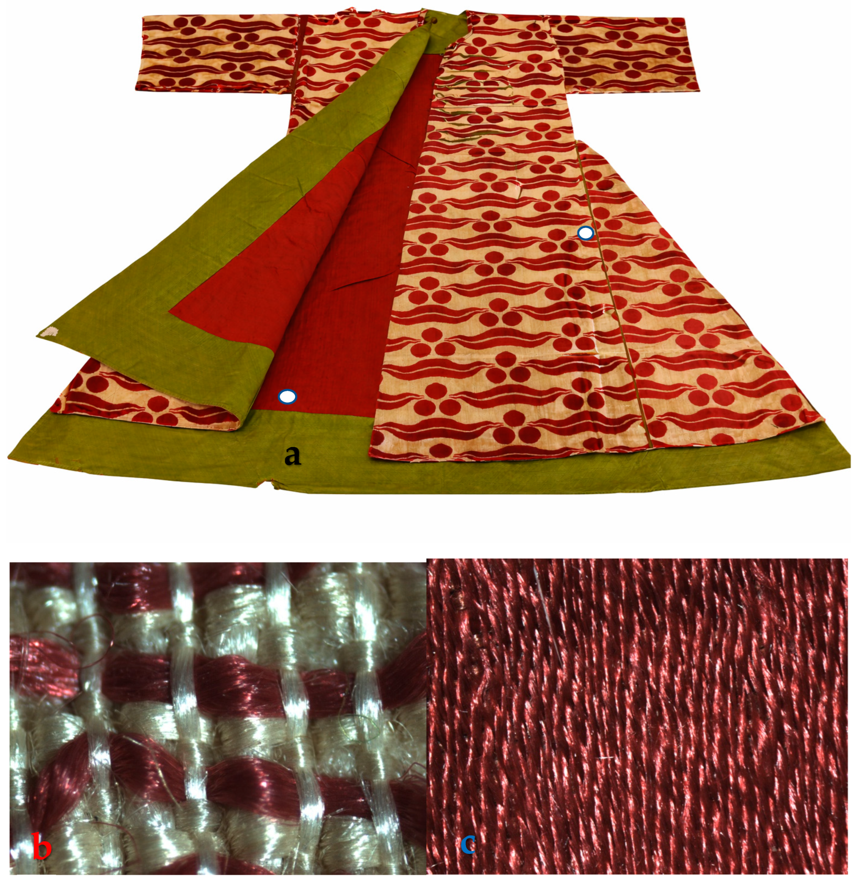 Textiles 06 00064 g004 Textiles 06 00064 g004
