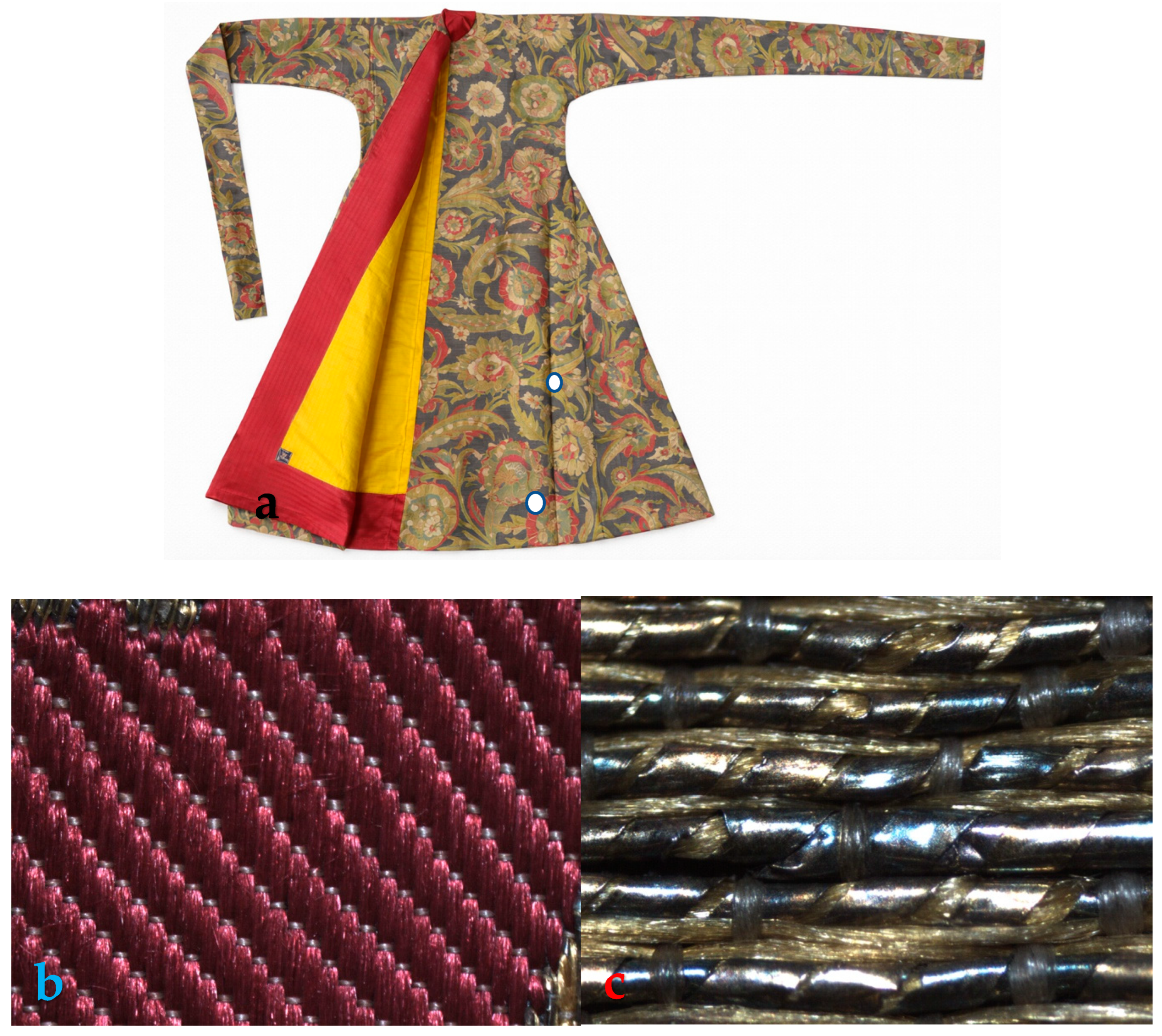 Textiles 06 00064 g005 Textiles 06 00064 g005