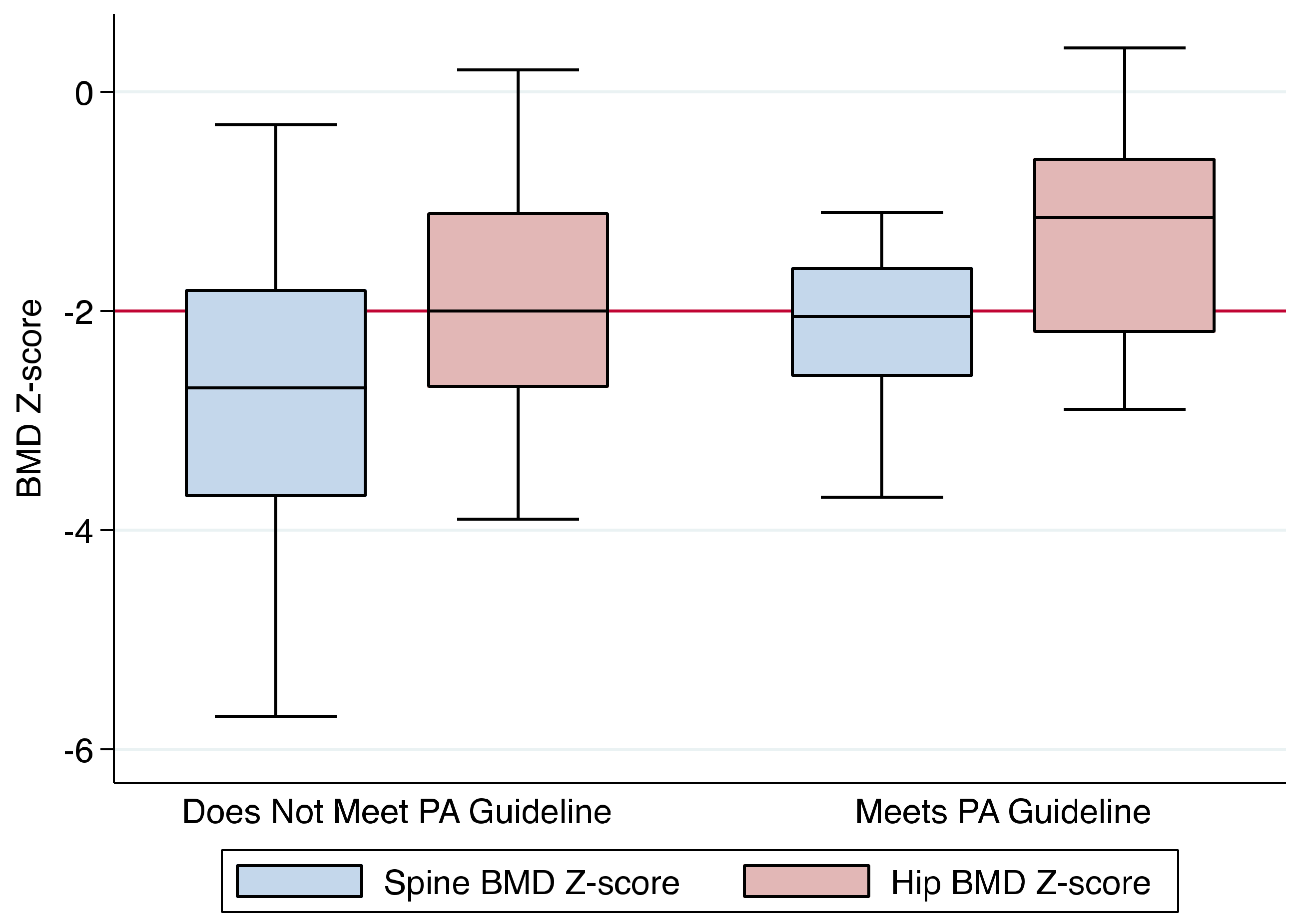 Thalassrep 12 00014 g001