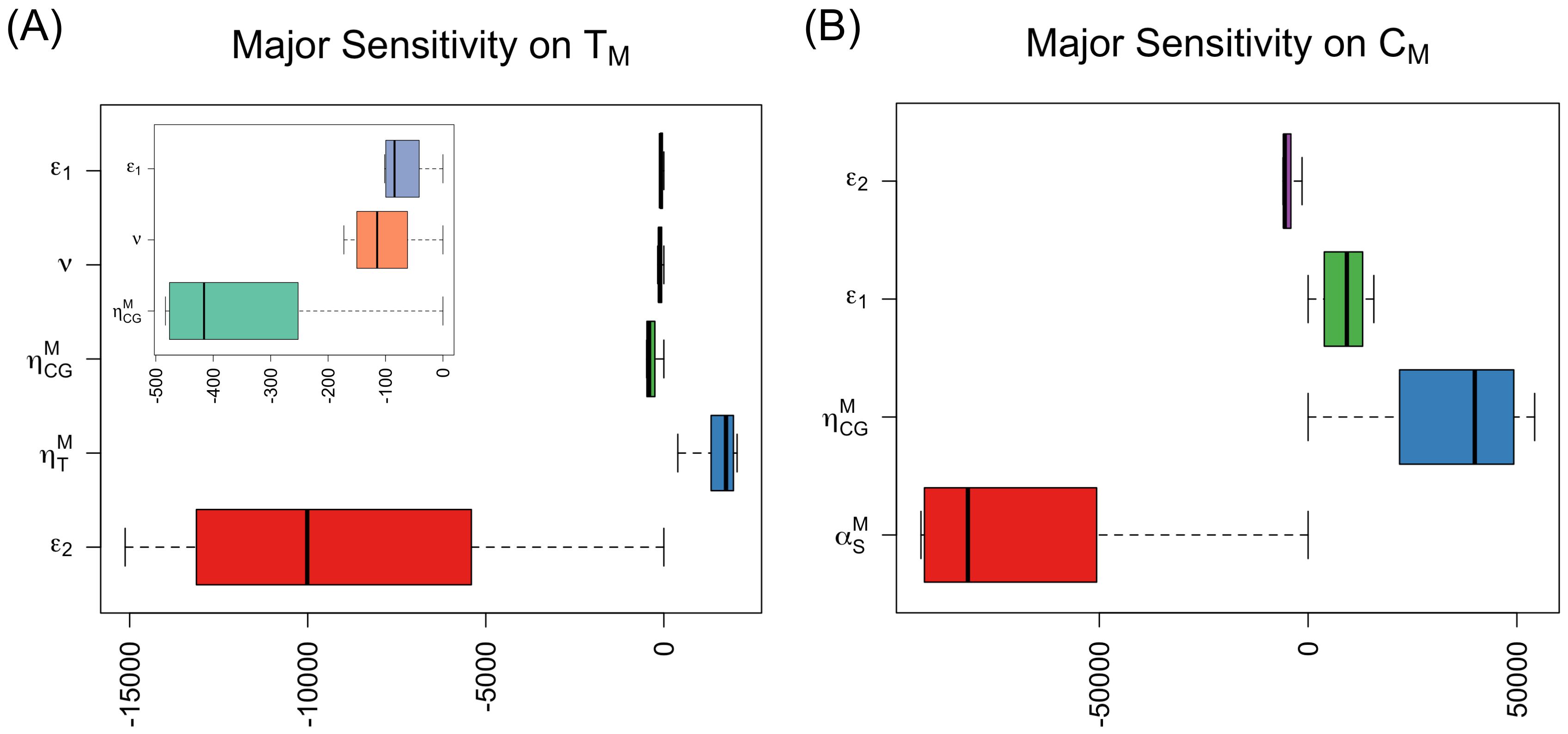Thalassrep 12 00016 g004