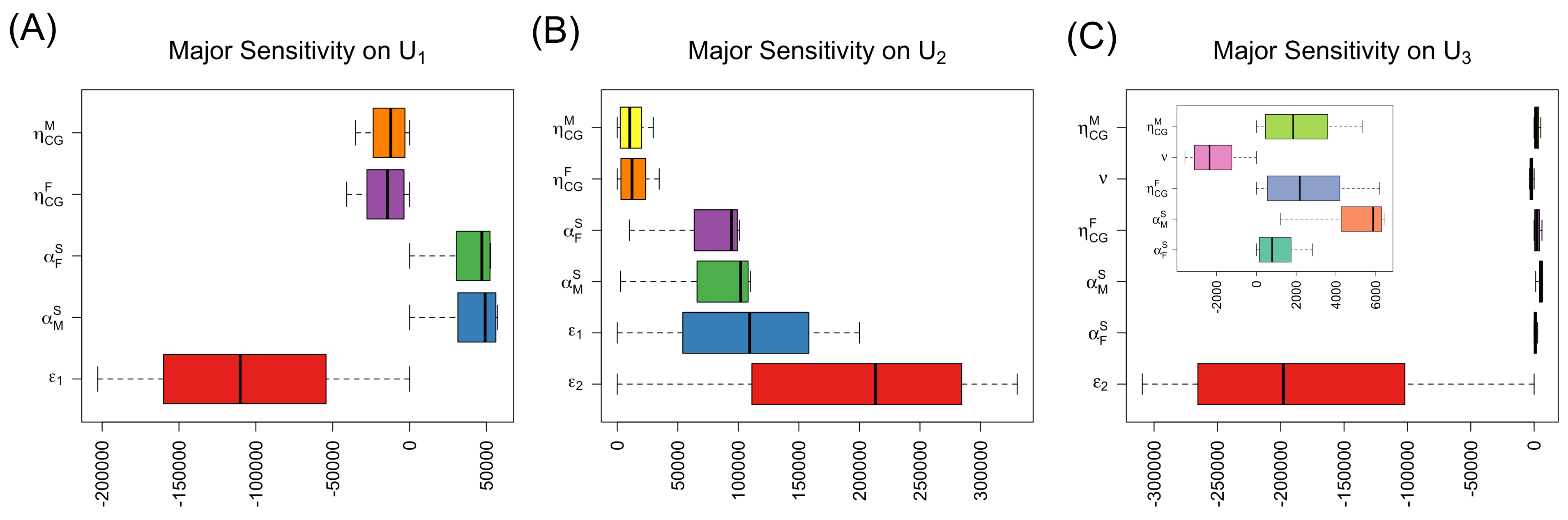 Thalassrep 12 00016 g005