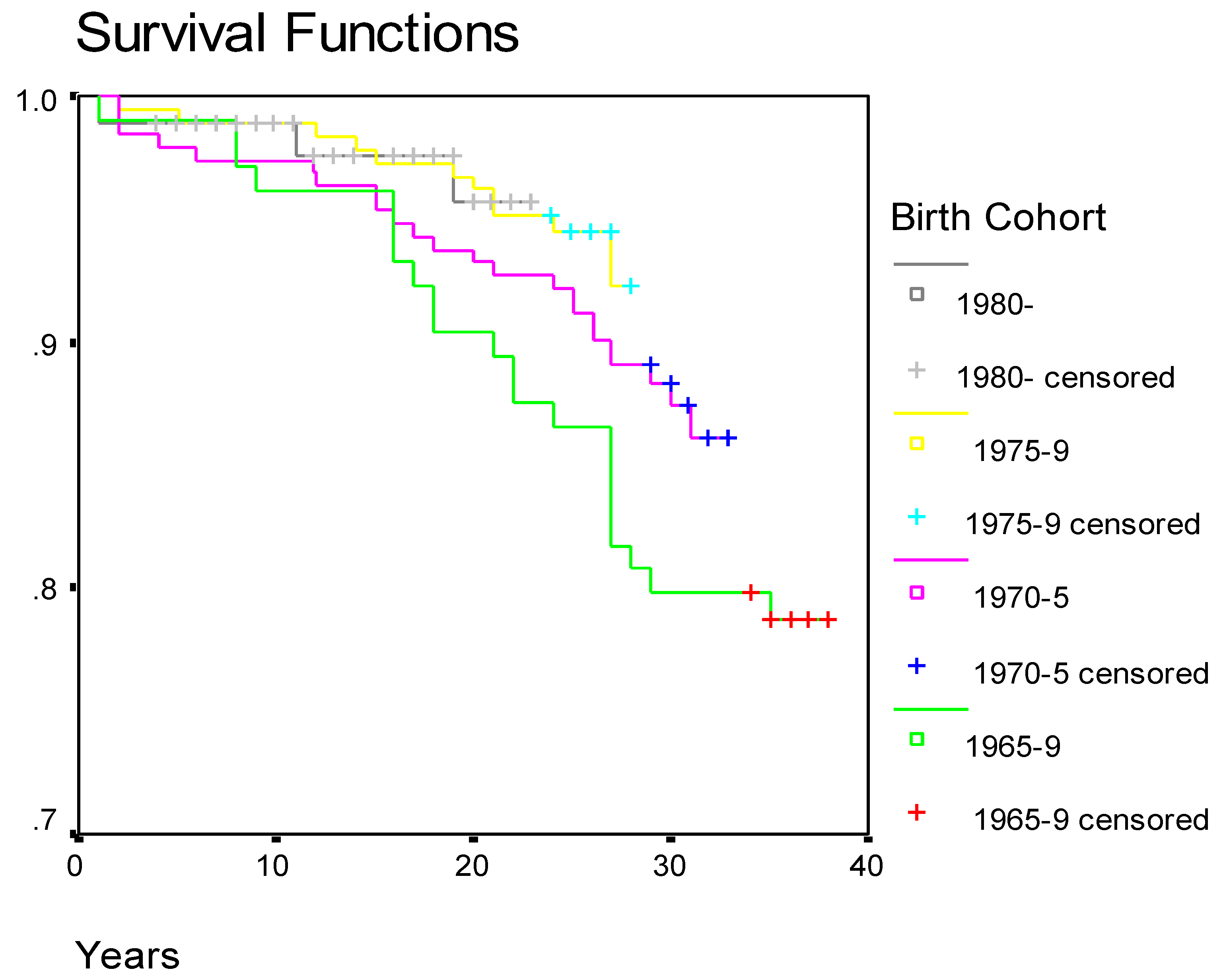 Thalassrep 12 00019 g002