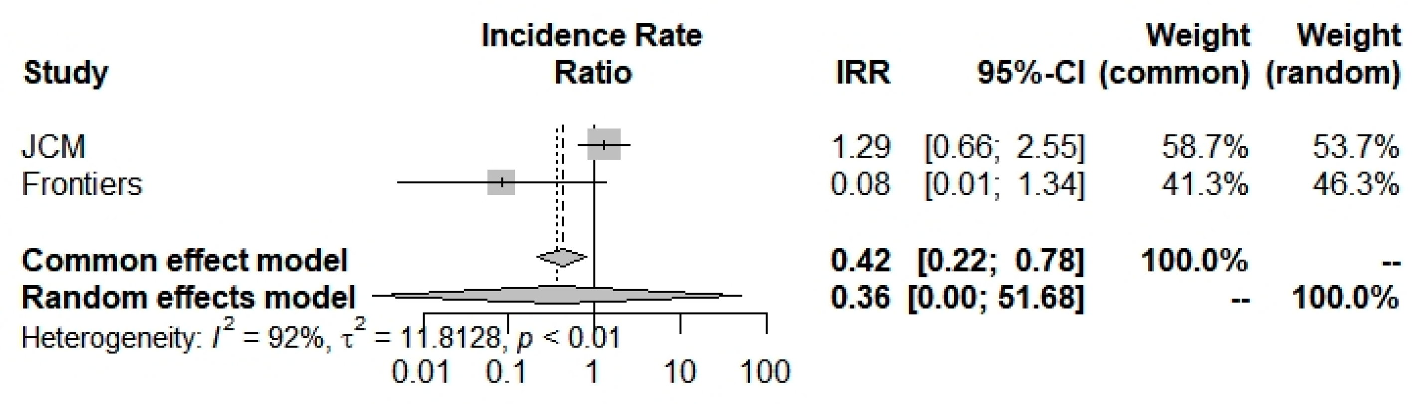 Thalassrep 13 00003 g005