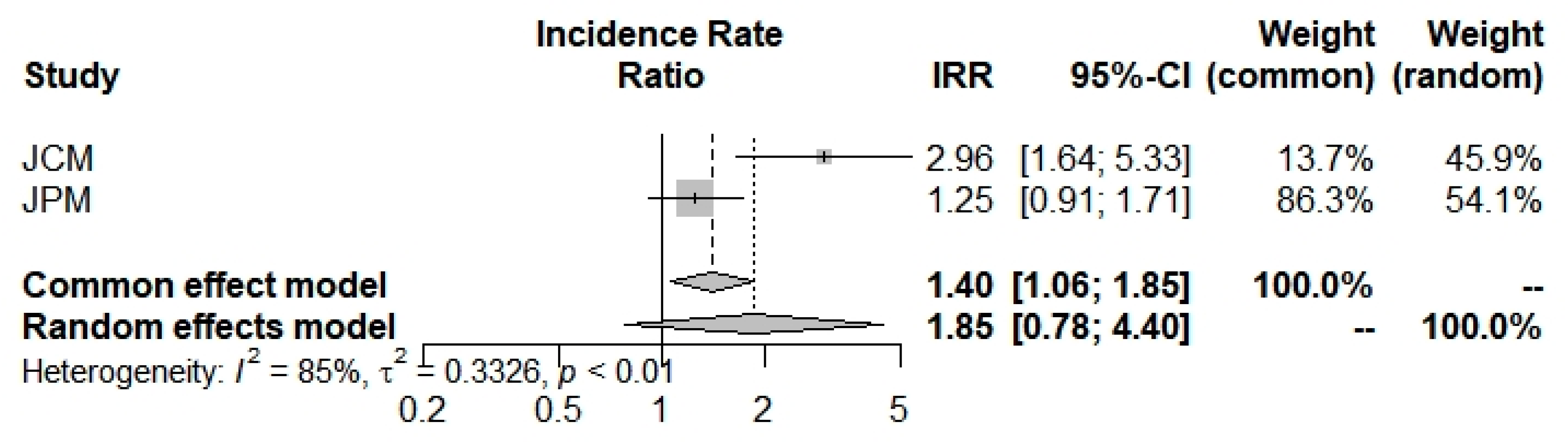 Thalassrep 13 00003 g006