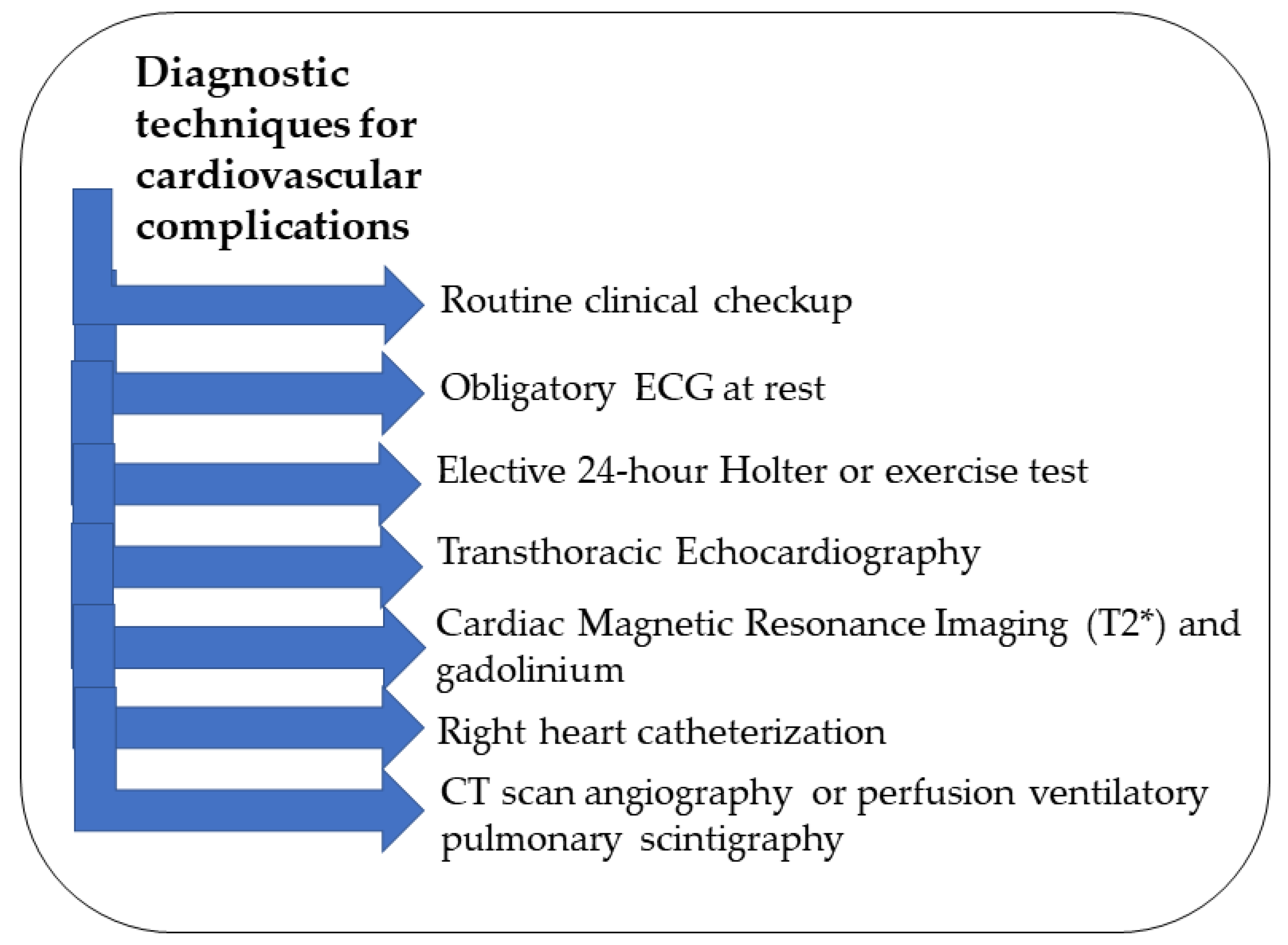 Thalassrep 13 00005 g002 Thalassrep 13 00005 g002