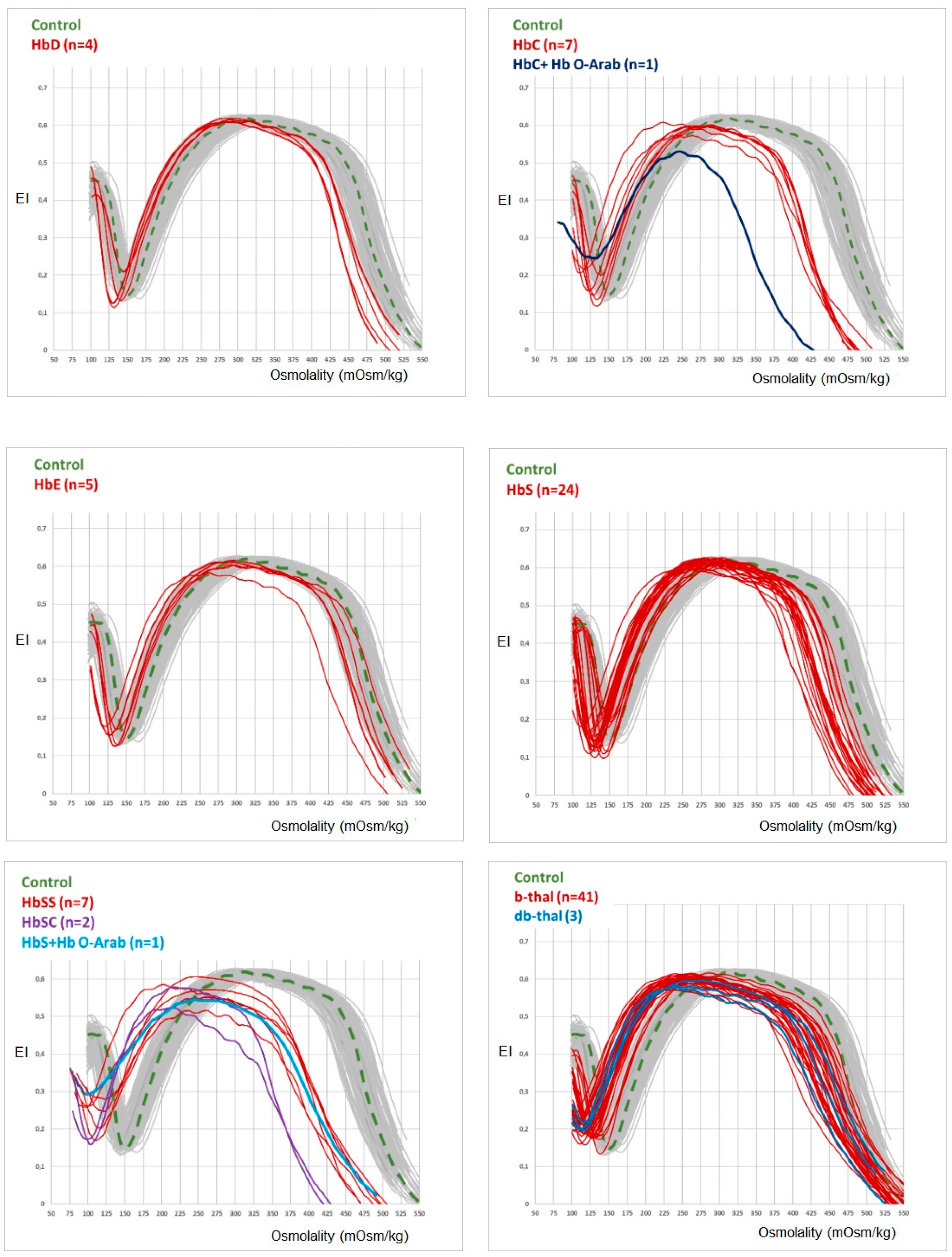 Thalassrep 13 00007 g002
