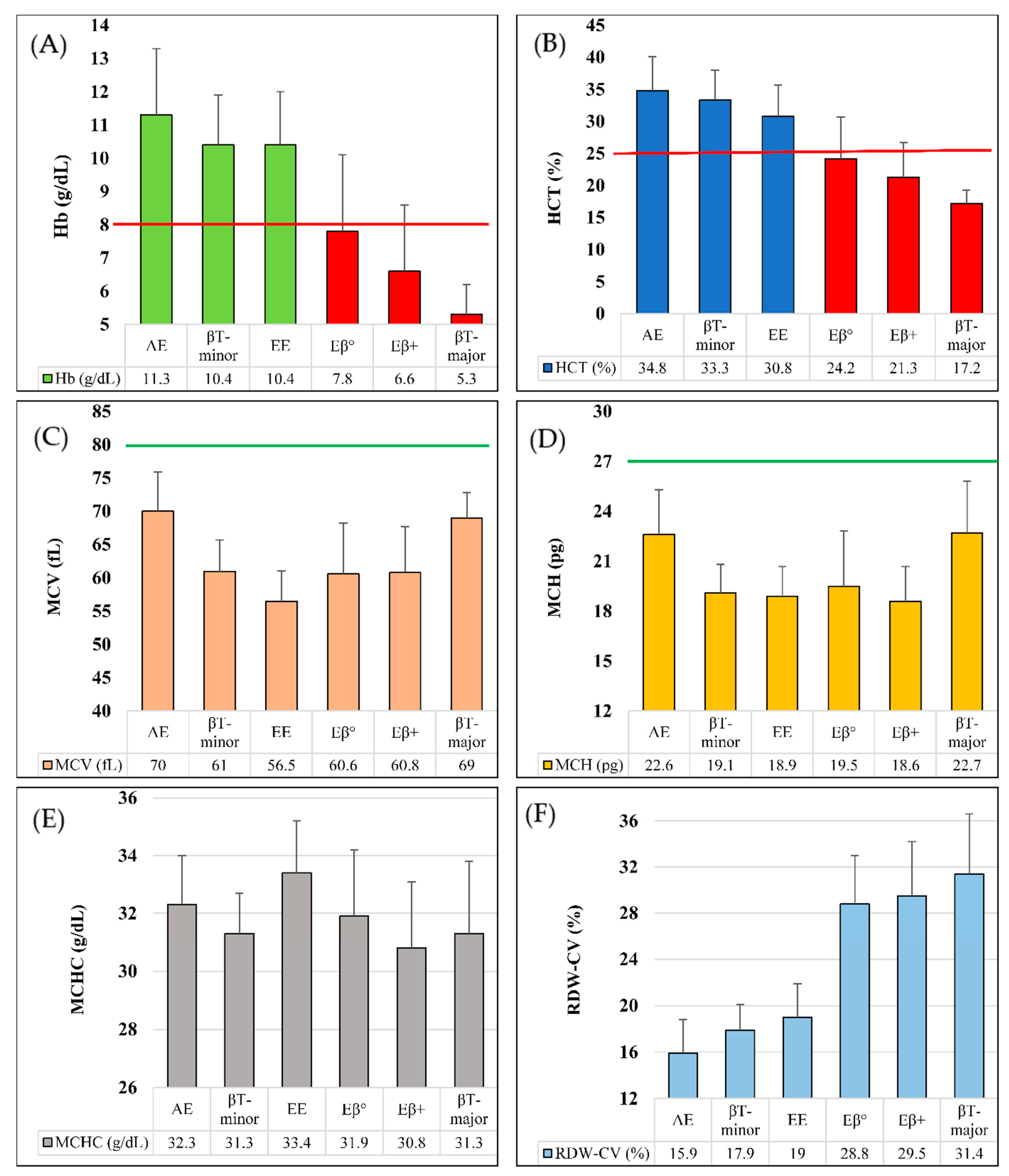 Thalassrep 13 00012 g001