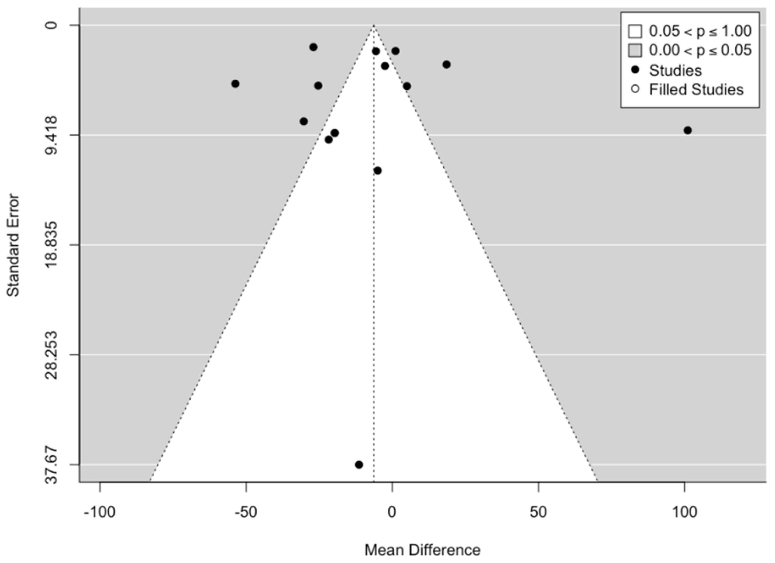 Thalassrep 13 00018 g003 Thalassrep 13 00018 g003