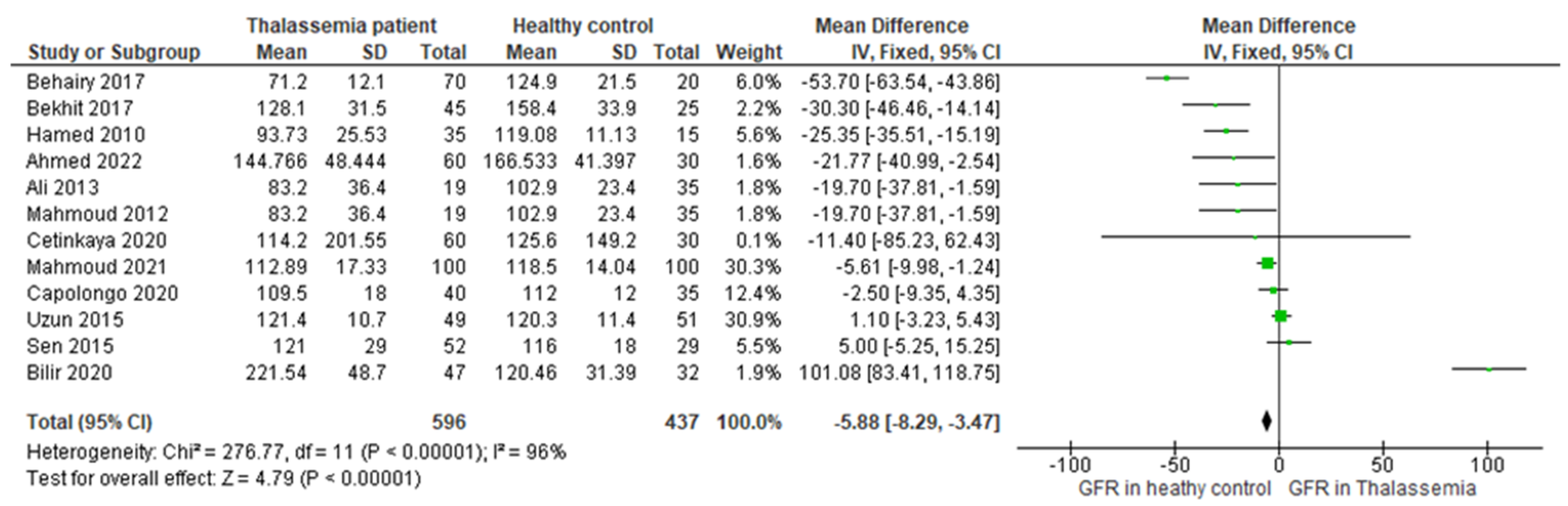 Thalassrep 13 00018 g006 Thalassrep 13 00018 g006