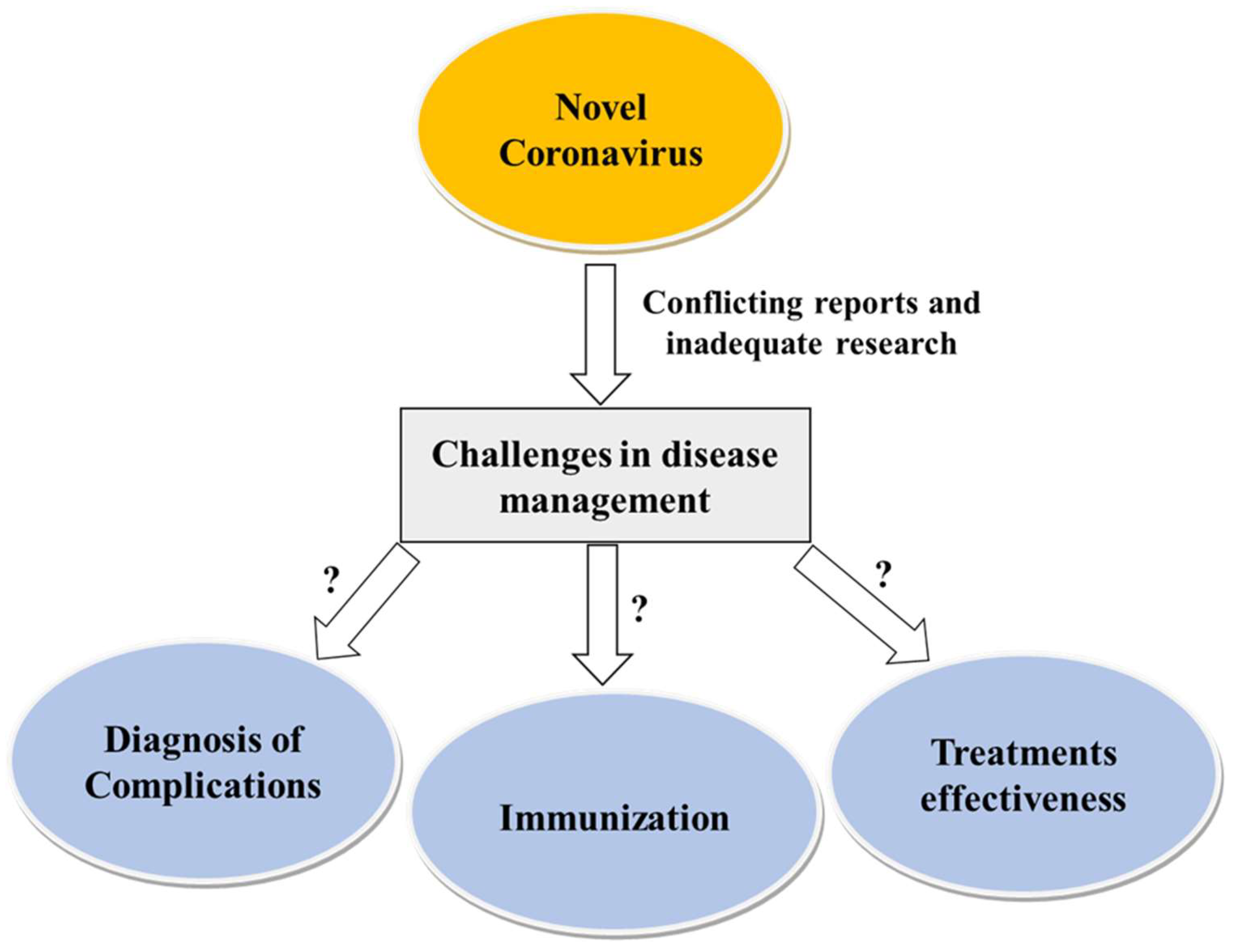 Thalassrep 13 00019 g003