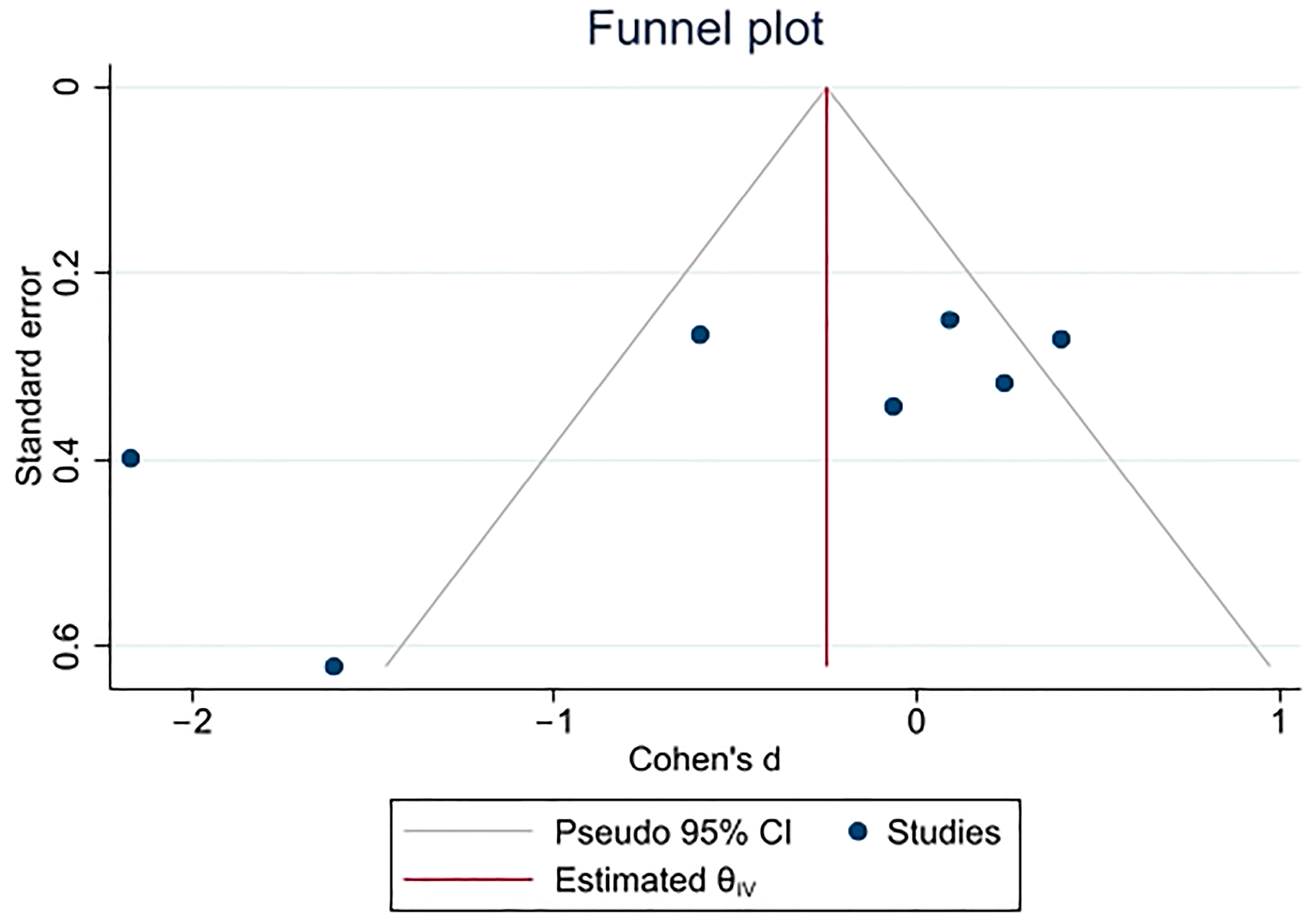 Thalassrep 13 00021 g003