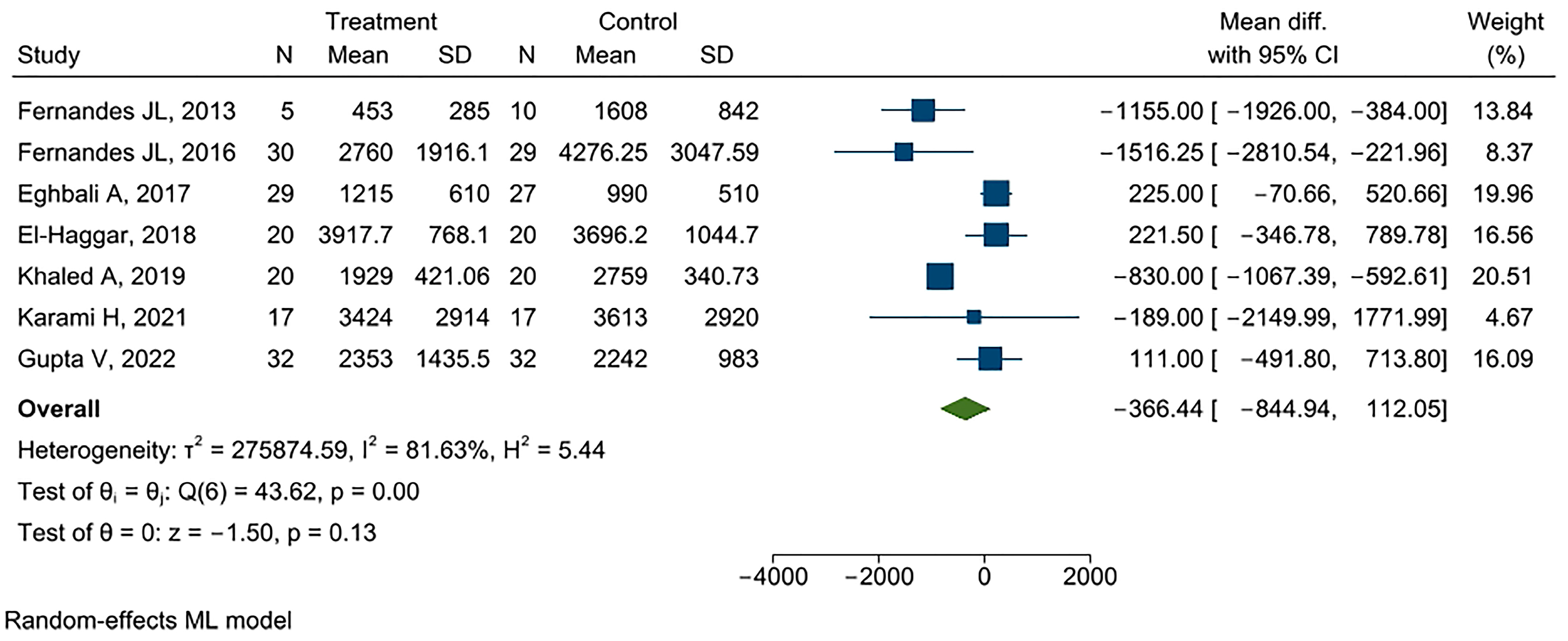 Thalassrep 13 00021 g004