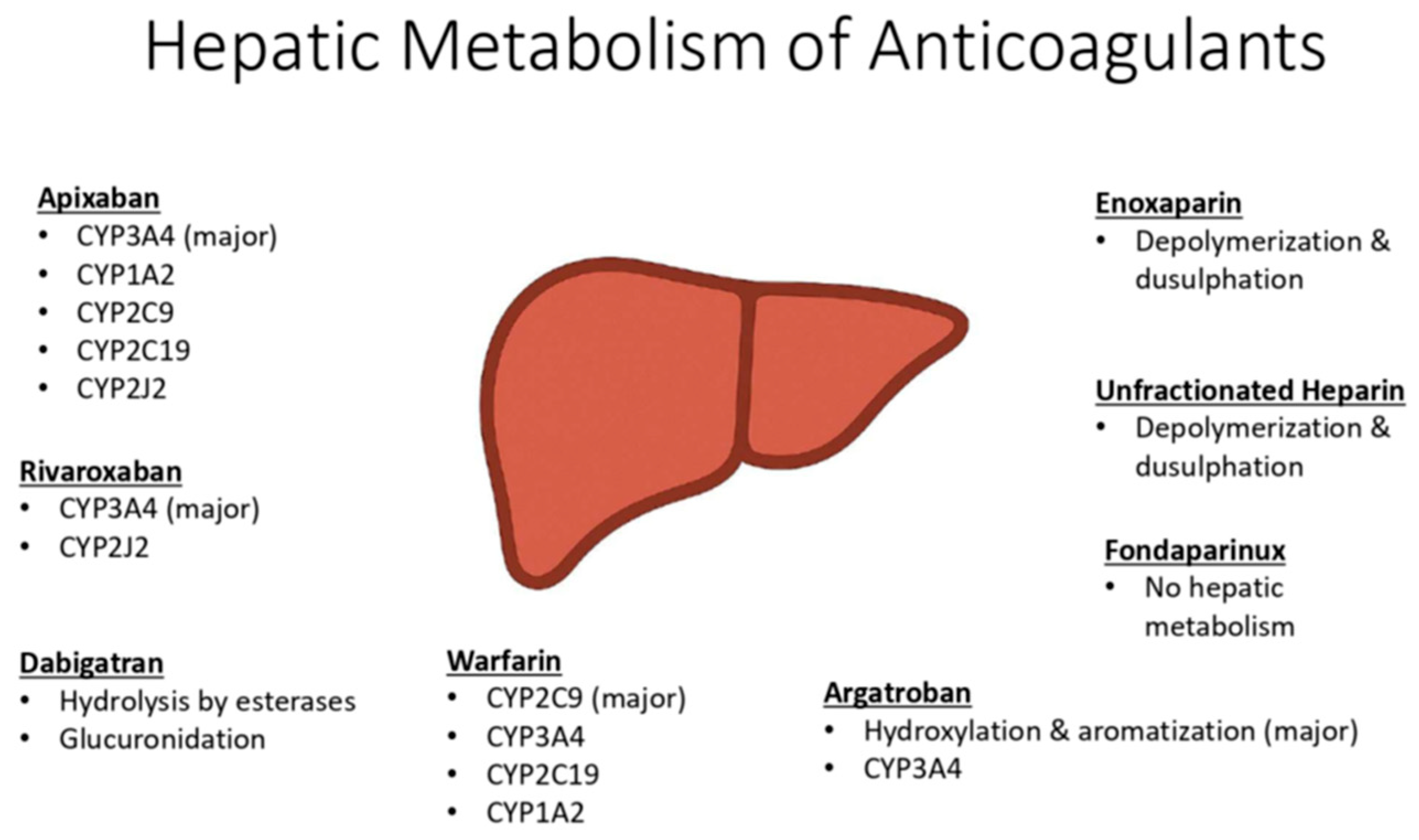 Therapeutics 02 00008 g002