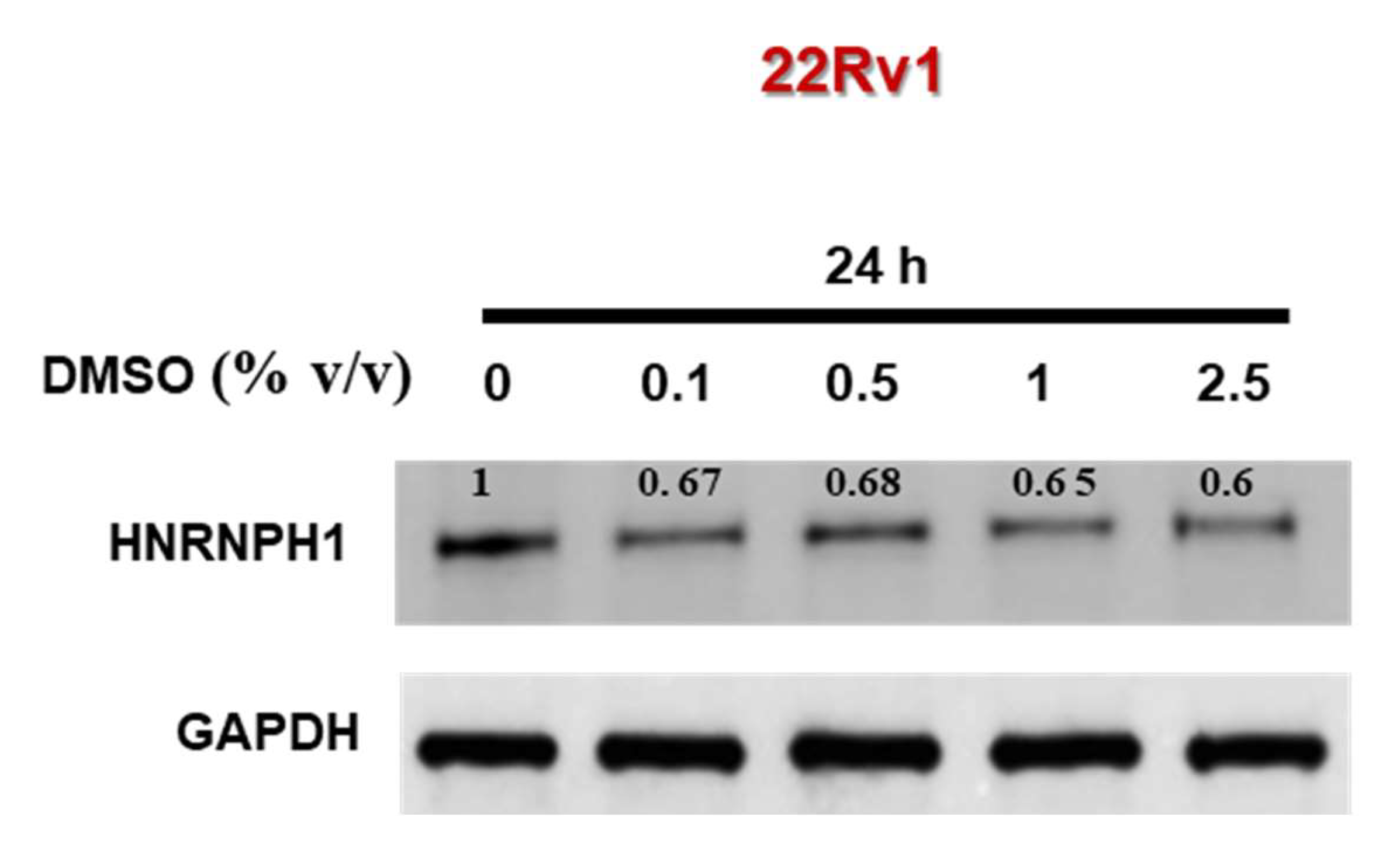 Therapeutics 02 00015 g005