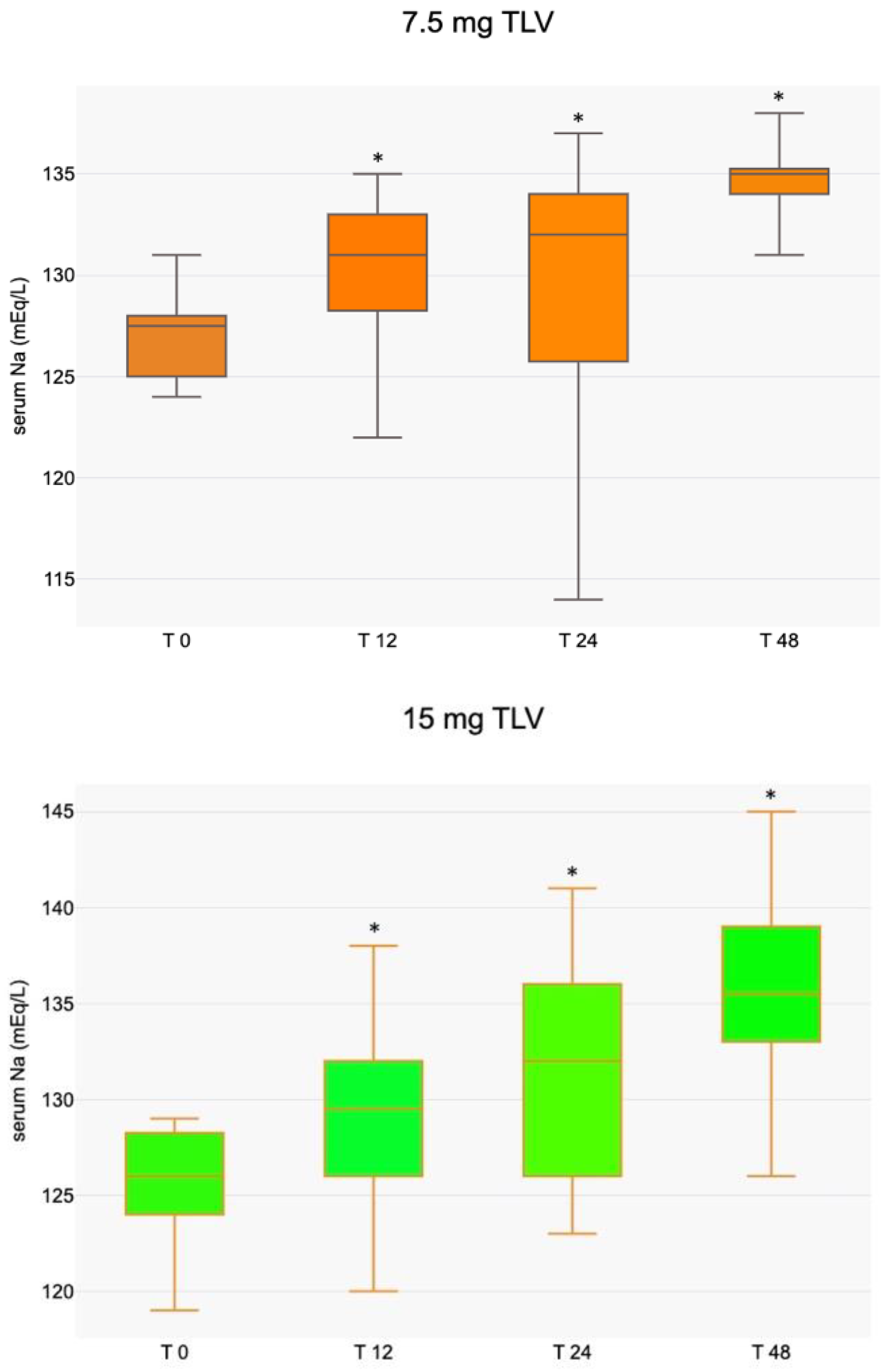 Therapeutics 03 00004 g001