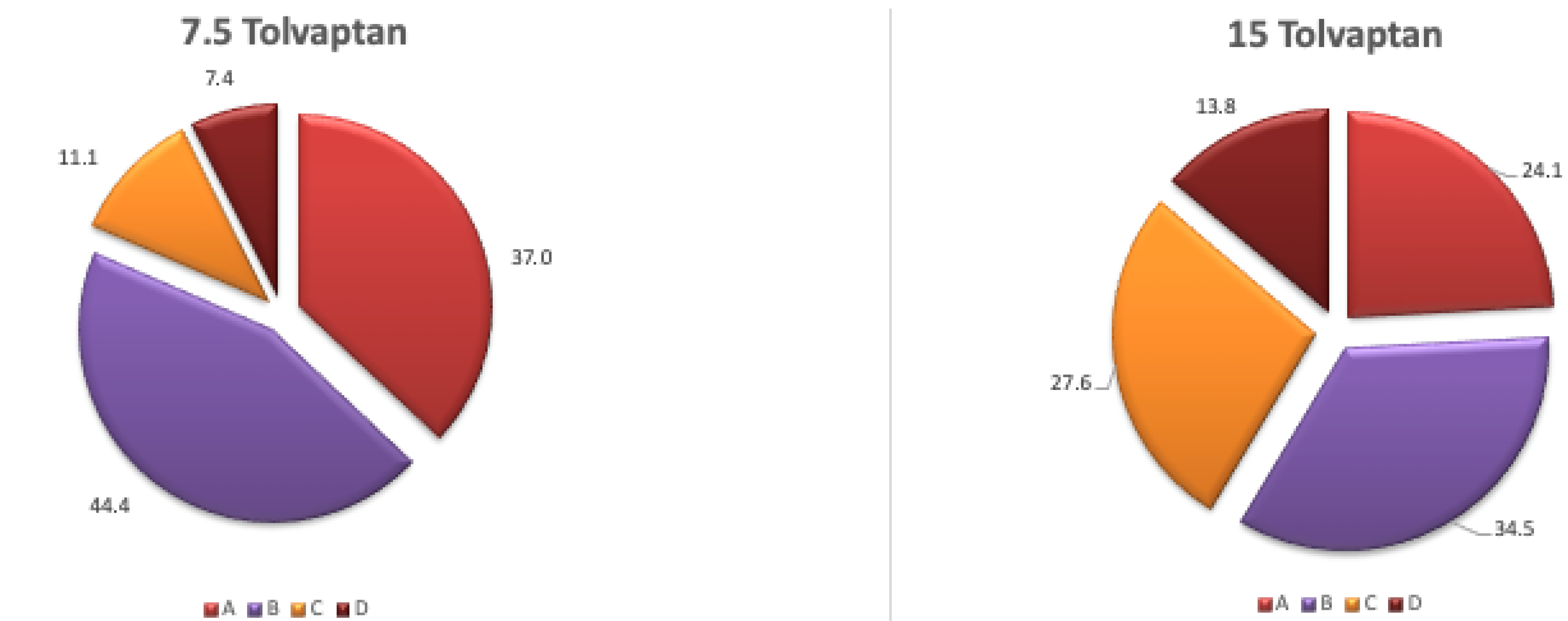 Therapeutics 03 00004 g002
