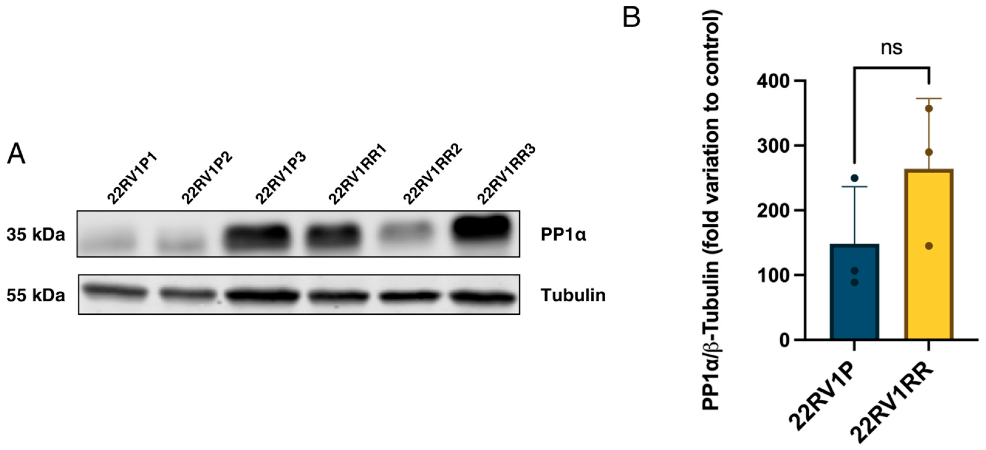 Therapeutics 03 00007 g006