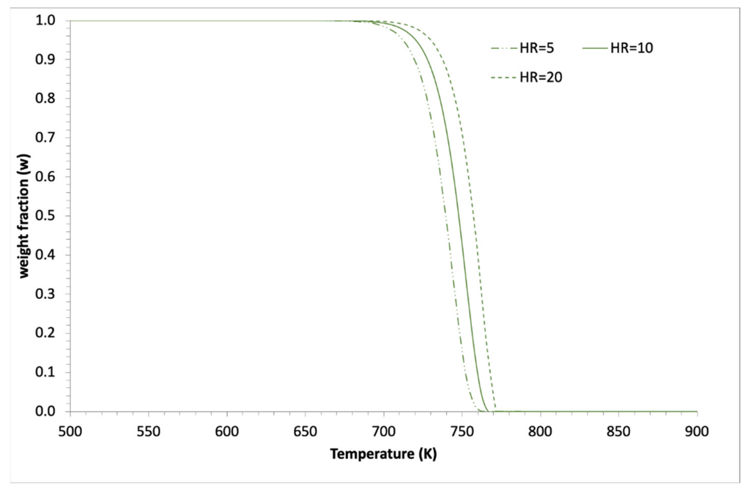 Thermo 01 00003 g004