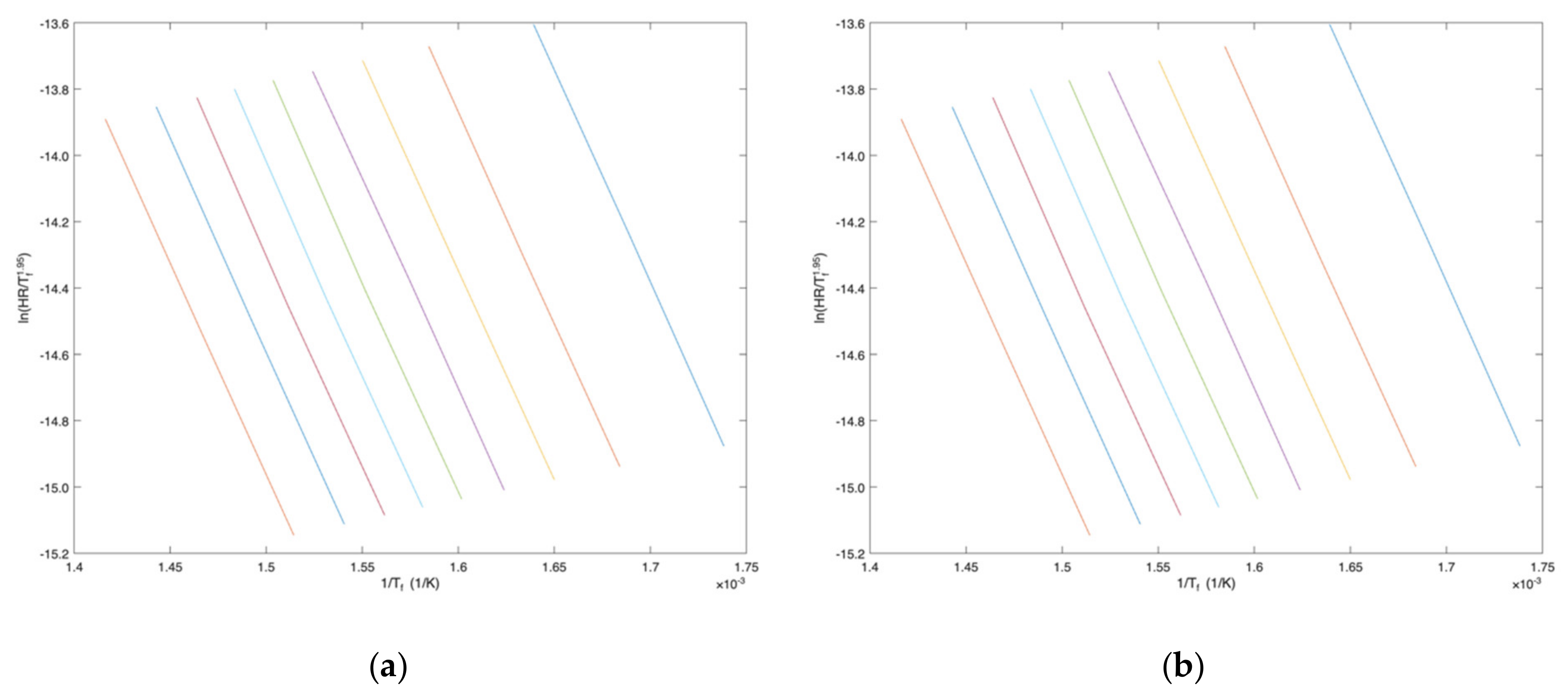 Thermo 01 00003 g008