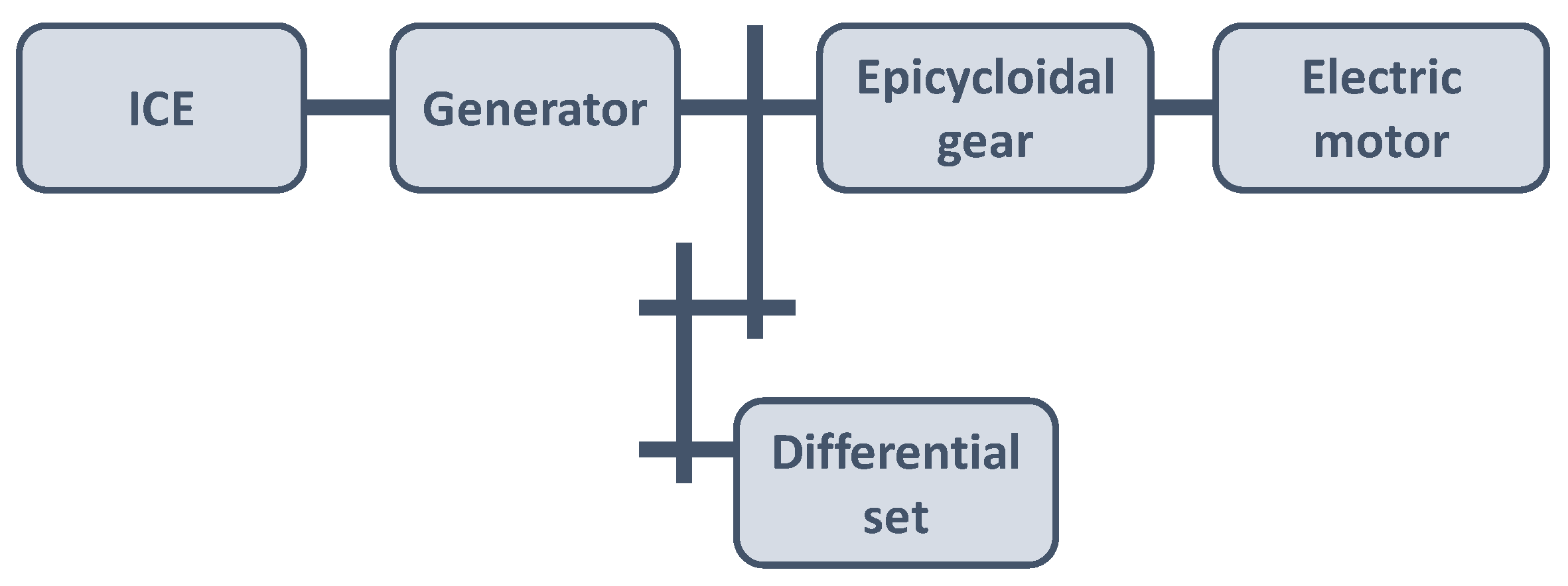 Thermo 01 00010 g003 Thermo 01 00010 g003