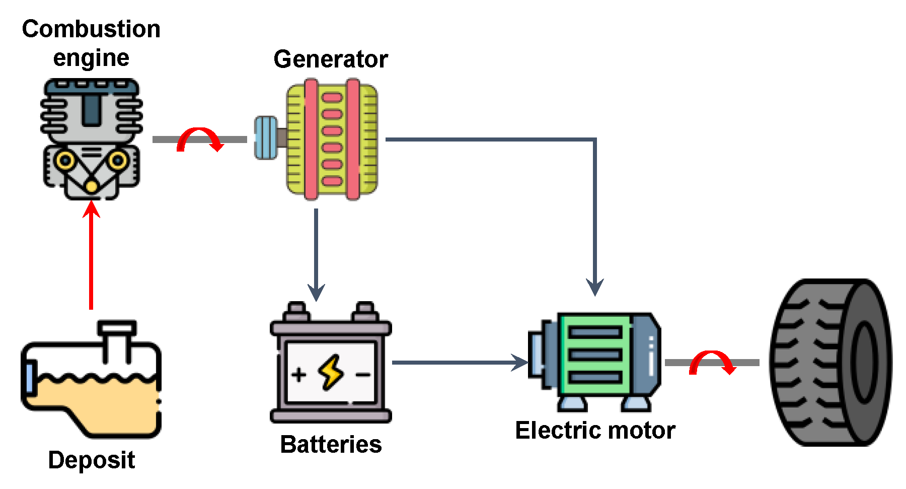 Thermo 01 00010 g006 Thermo 01 00010 g006