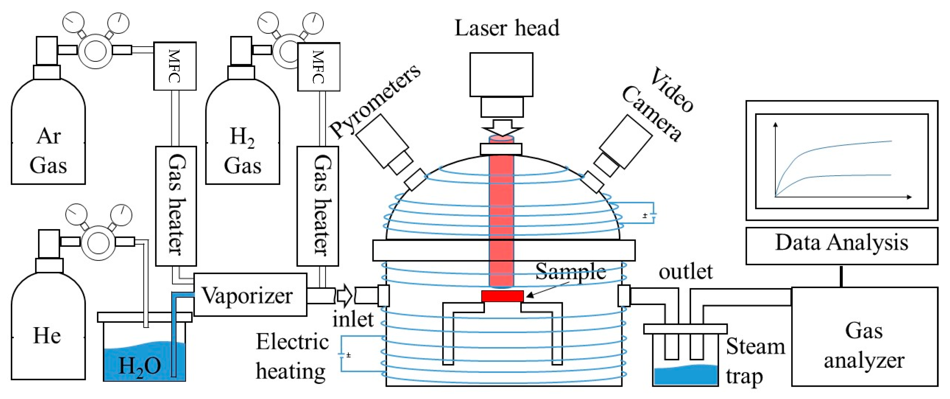 Thermo 01 00011 g009