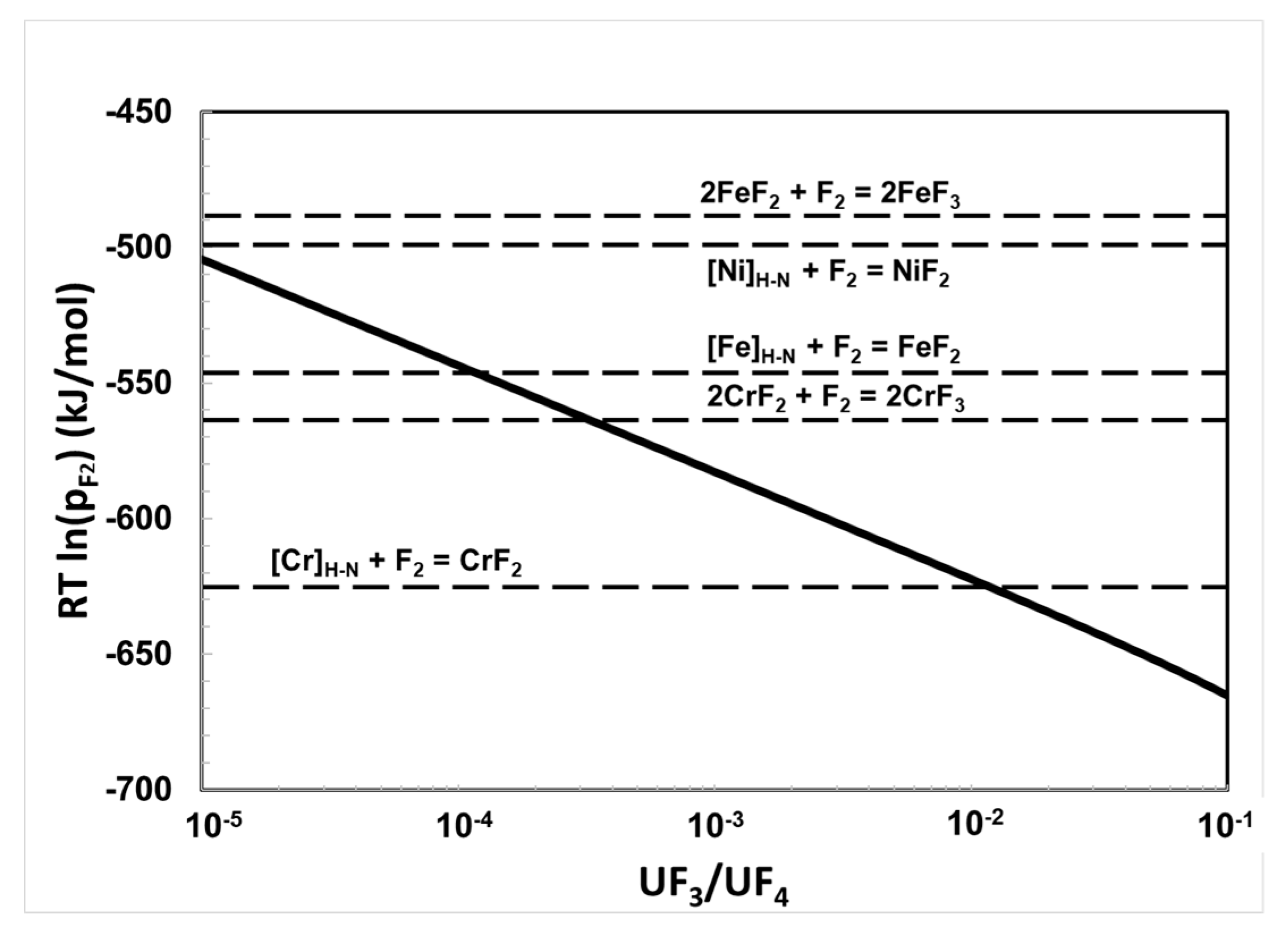 Thermo 01 00012 g004