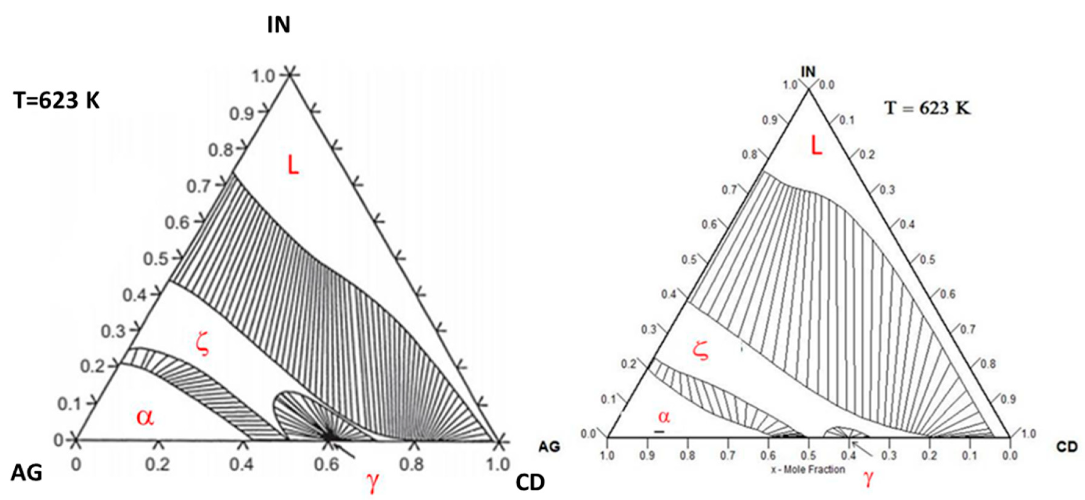 Thermo 01 00013 g003
