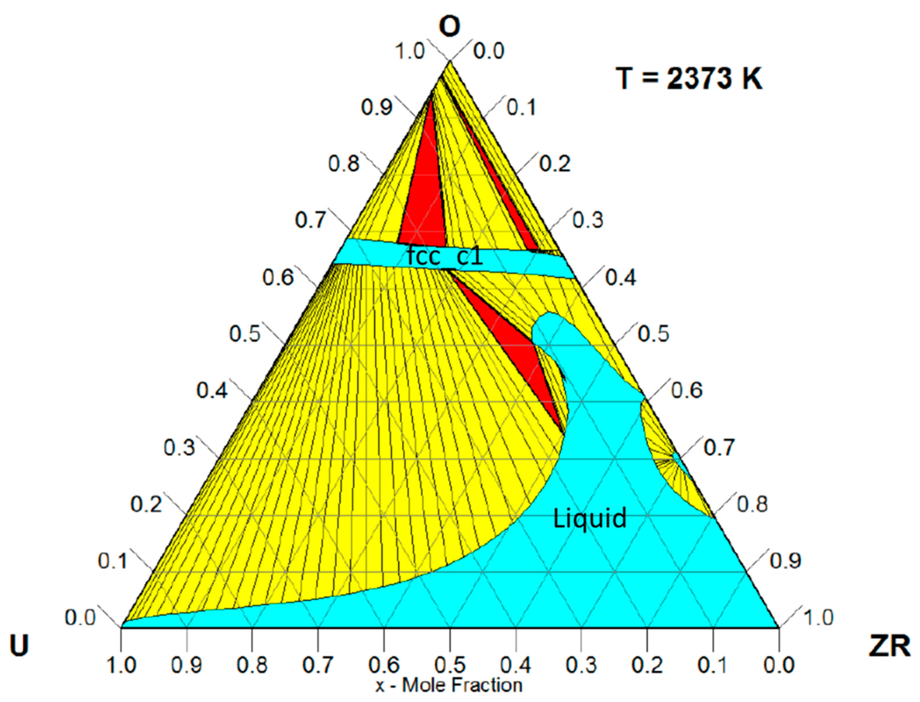 Thermo 01 00013 g004