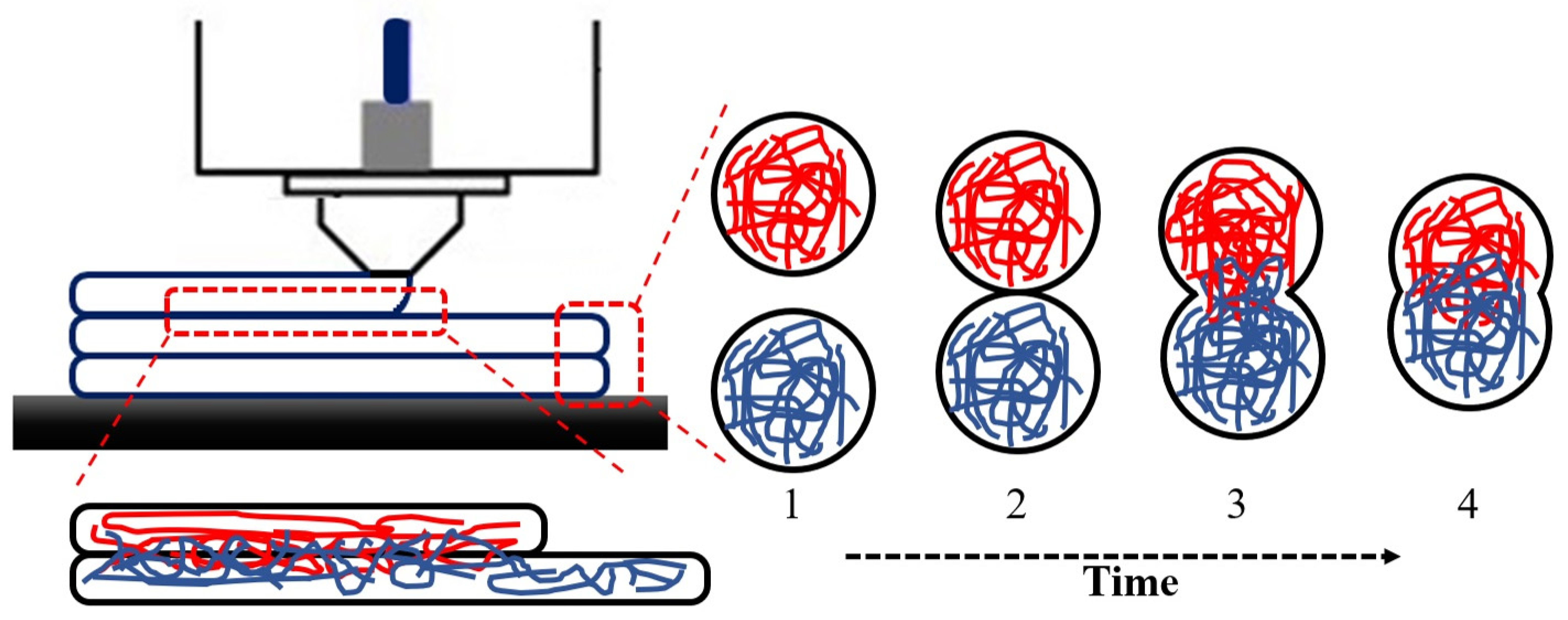 Thermo 01 00021 g005