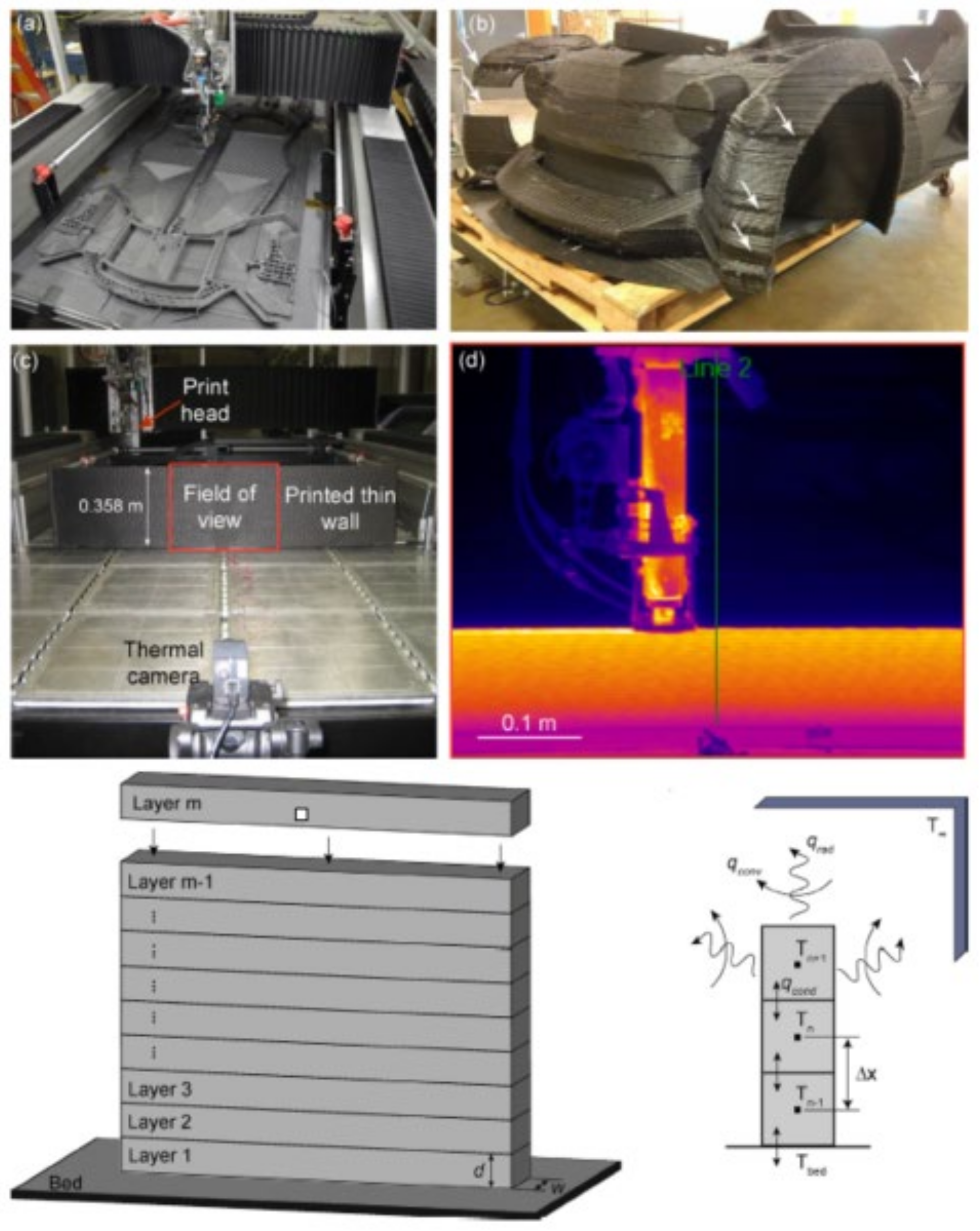 Thermo 01 00021 g006