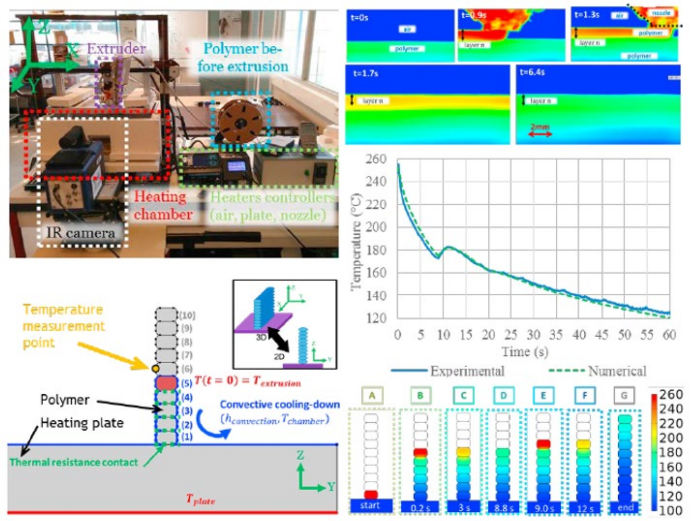 Thermo 01 00021 g010