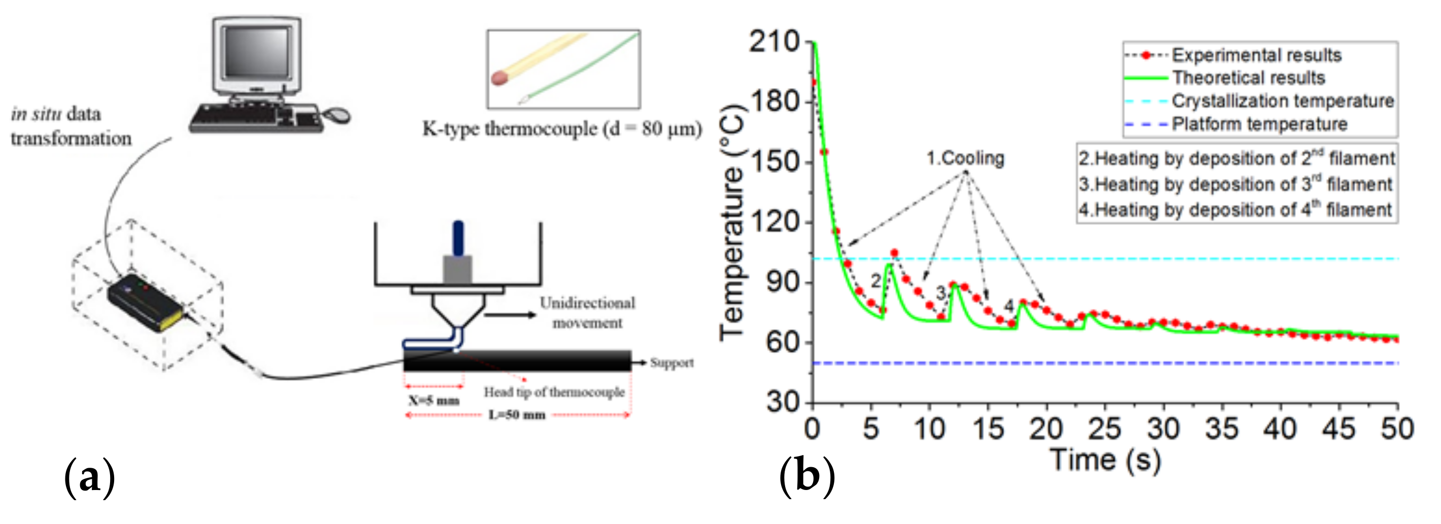 Thermo 01 00021 g013