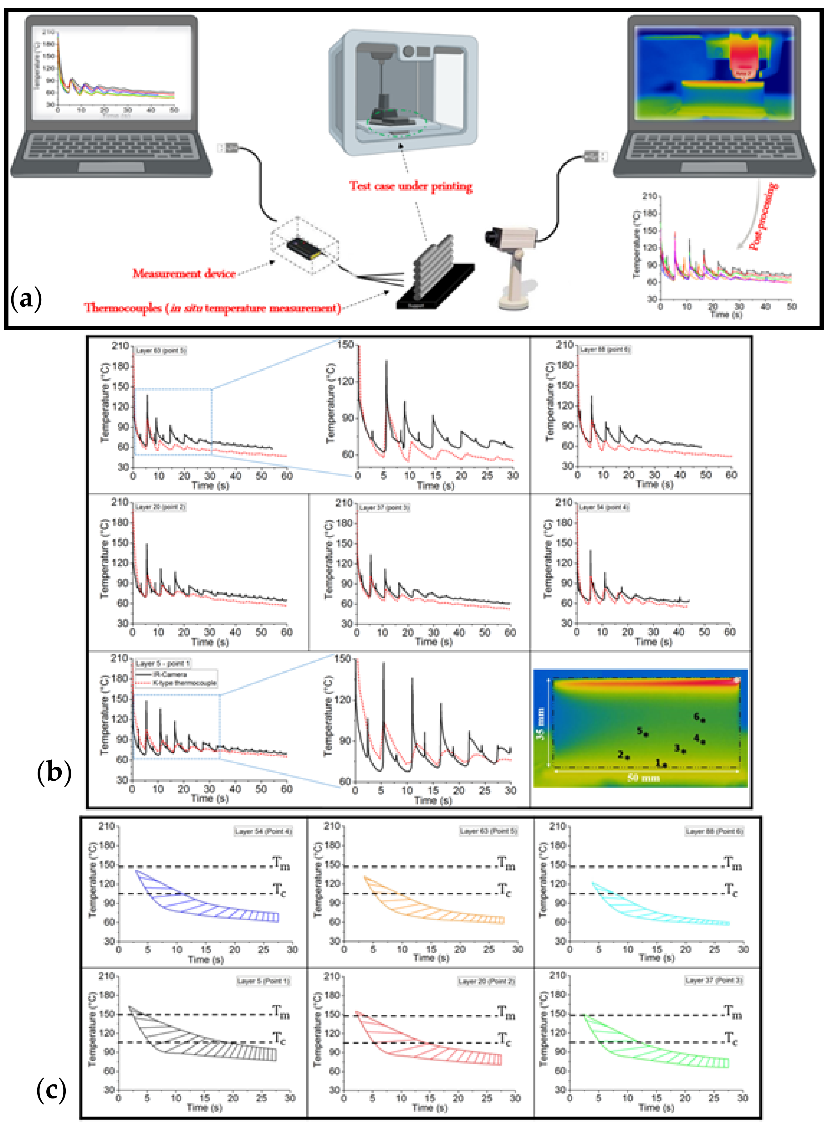 Thermo 01 00021 g014