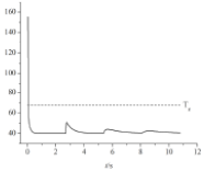 Thermo 01 00021 i002