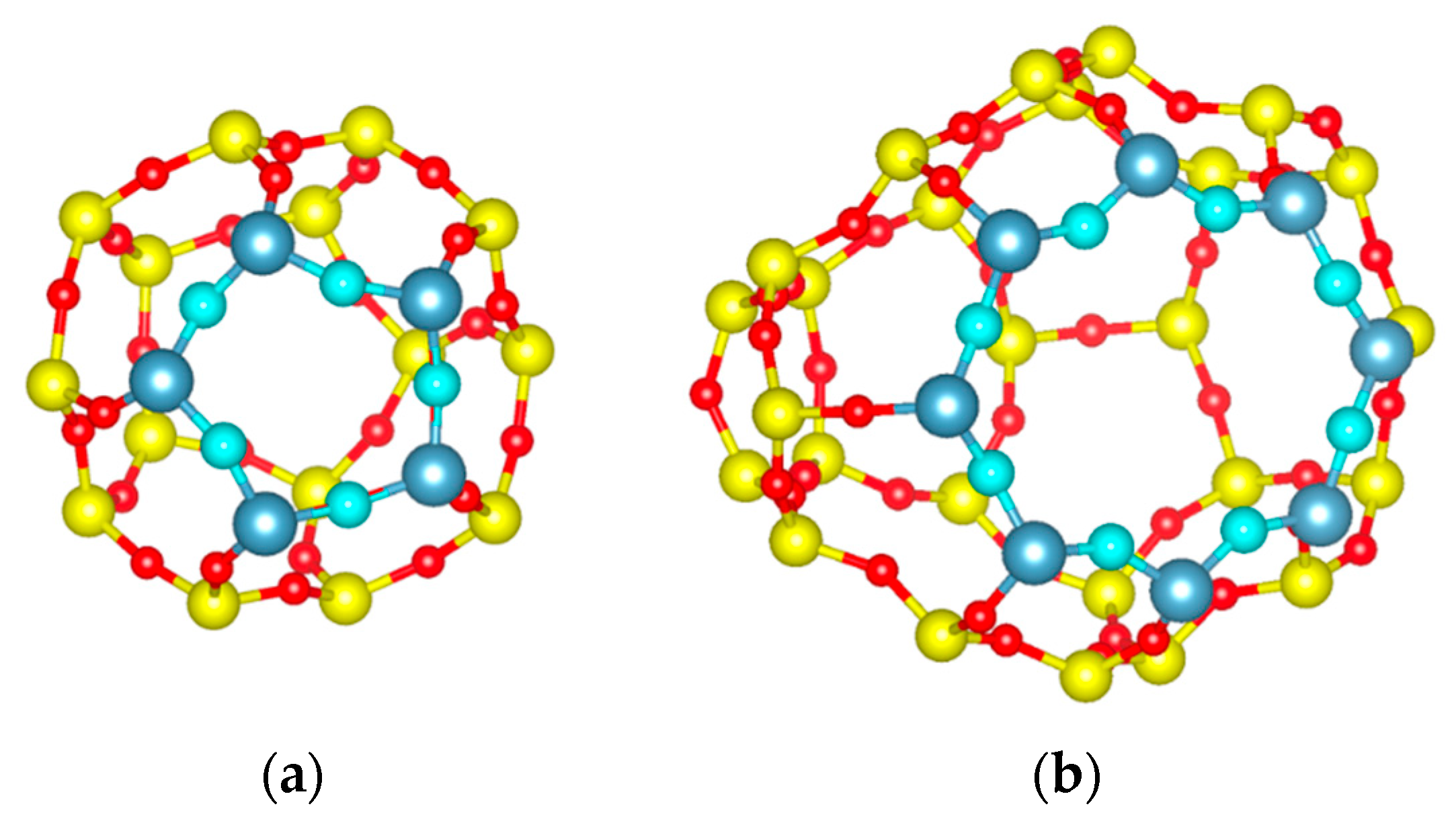 Thermo 02 00005 g003