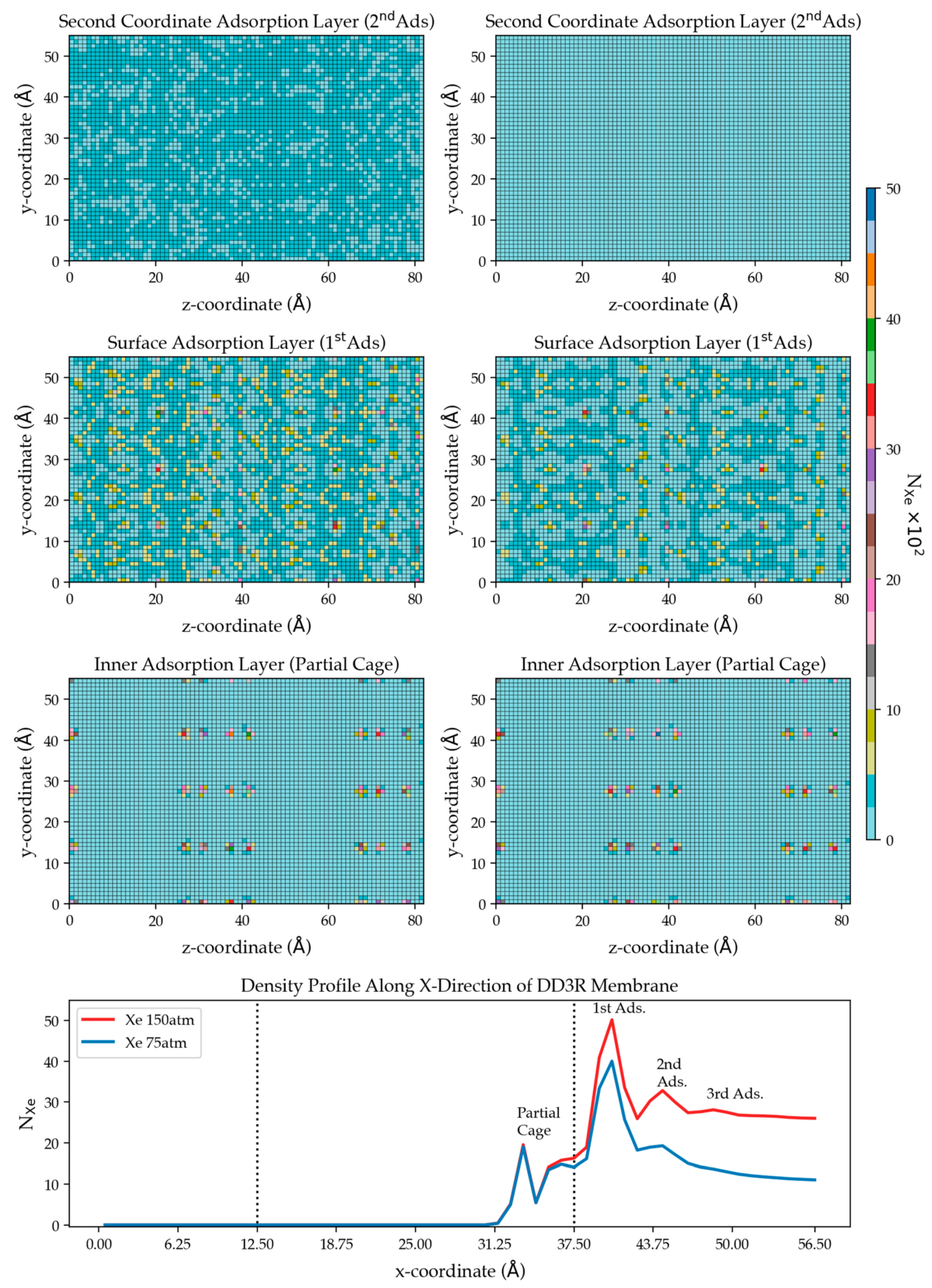 Thermo 02 00005 g009