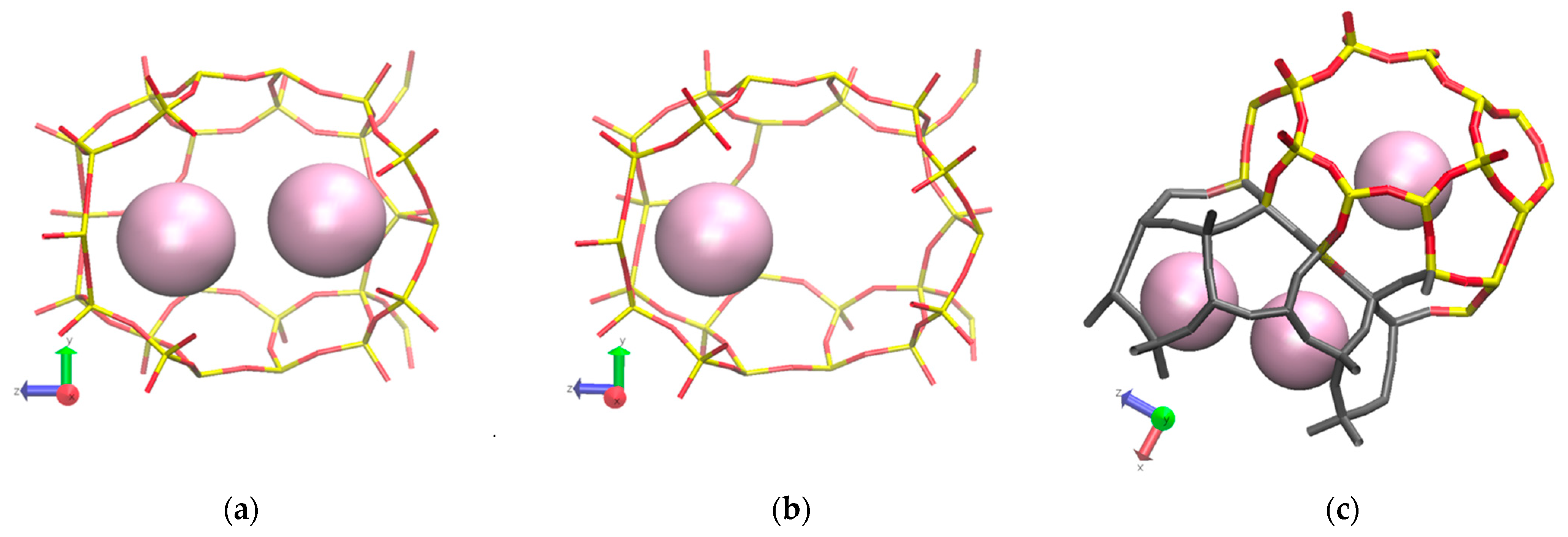 Thermo 02 00005 g011