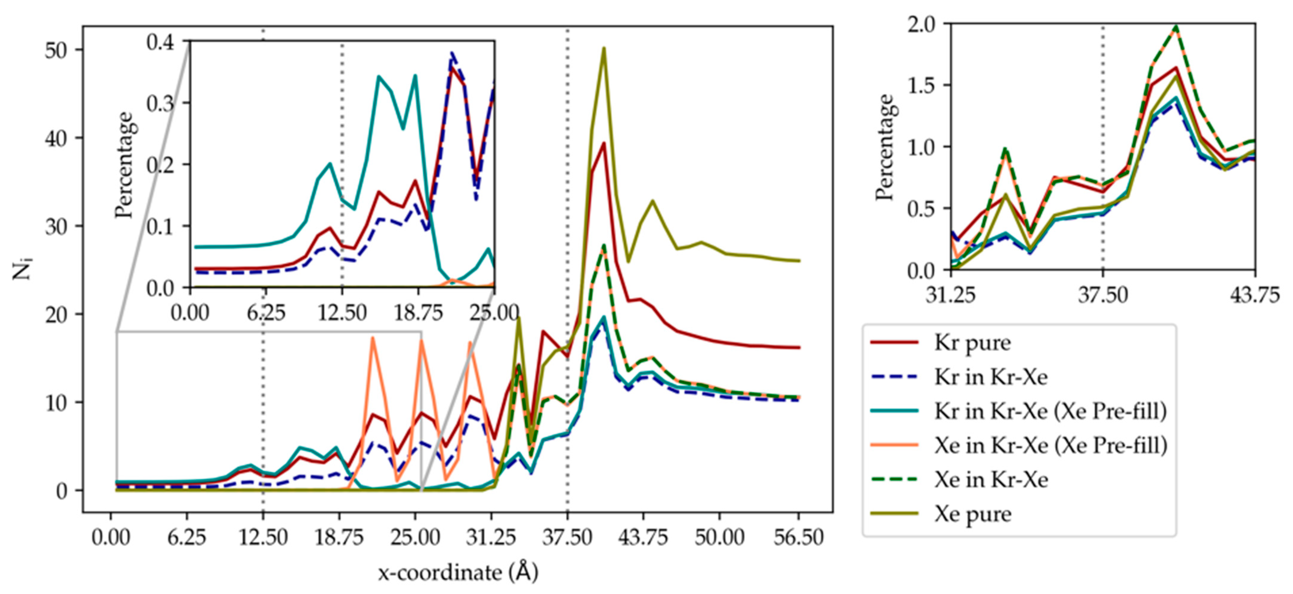 Thermo 02 00005 g012
