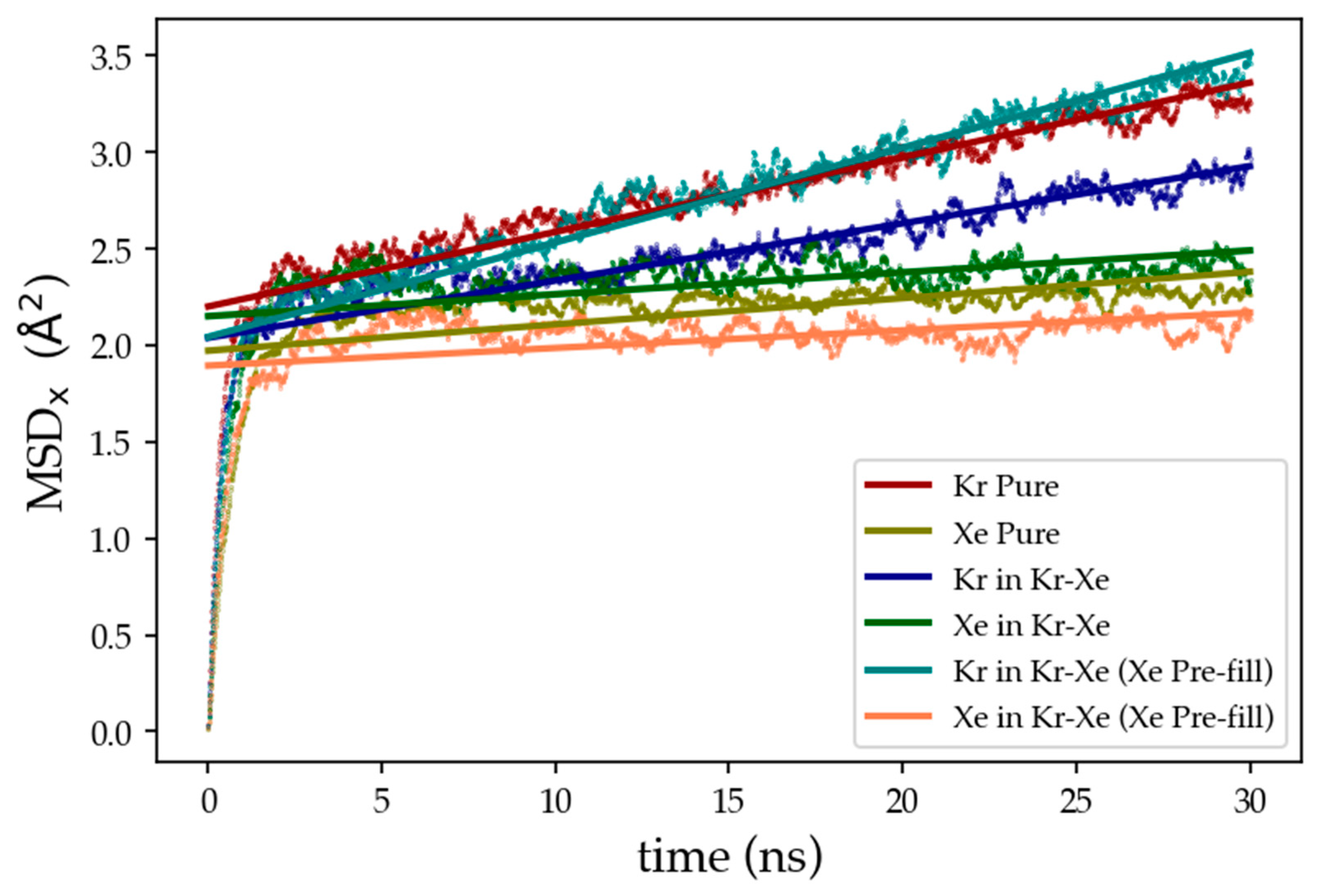 Thermo 02 00005 g015