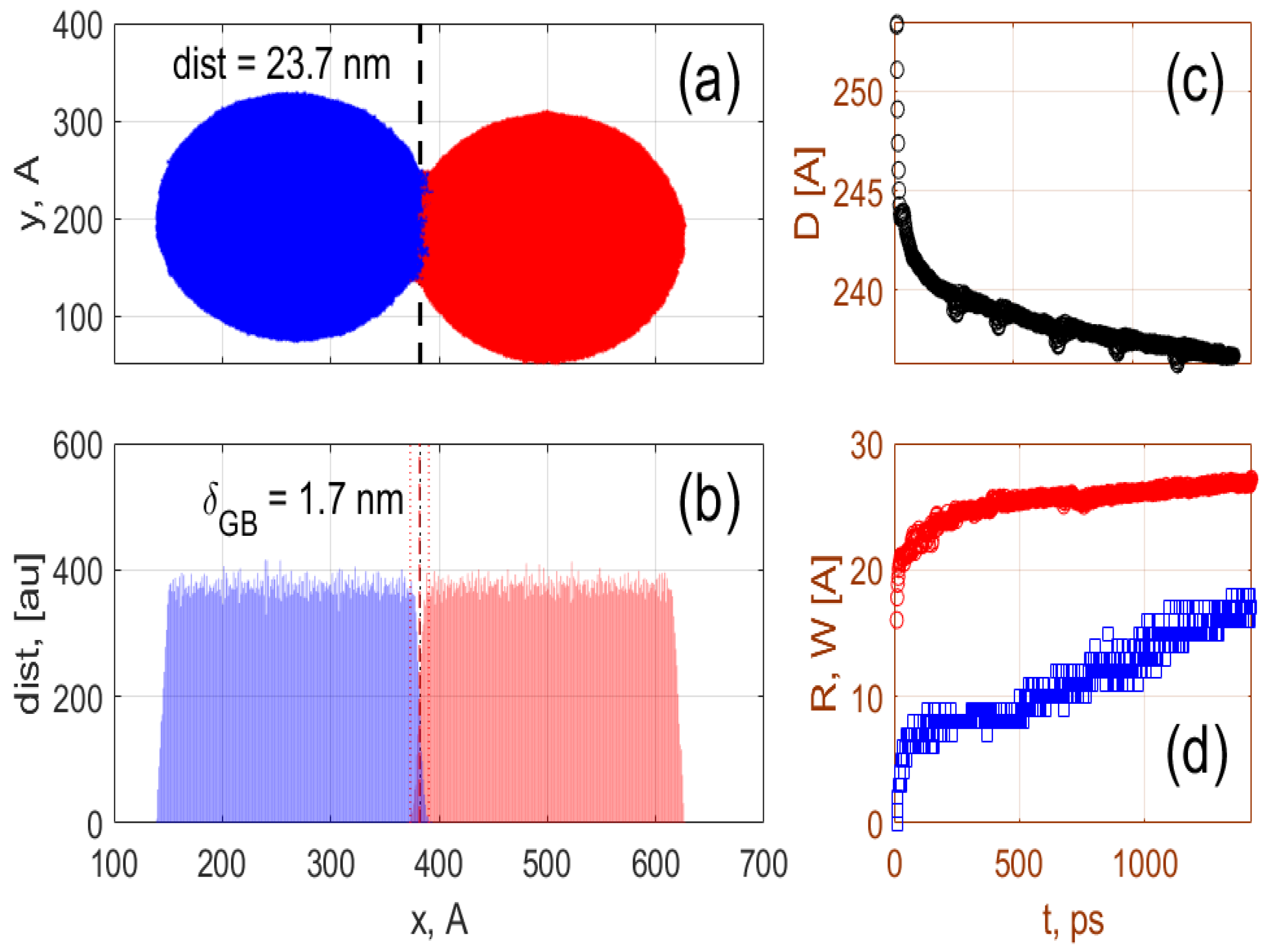 Thermo 02 00011 g002