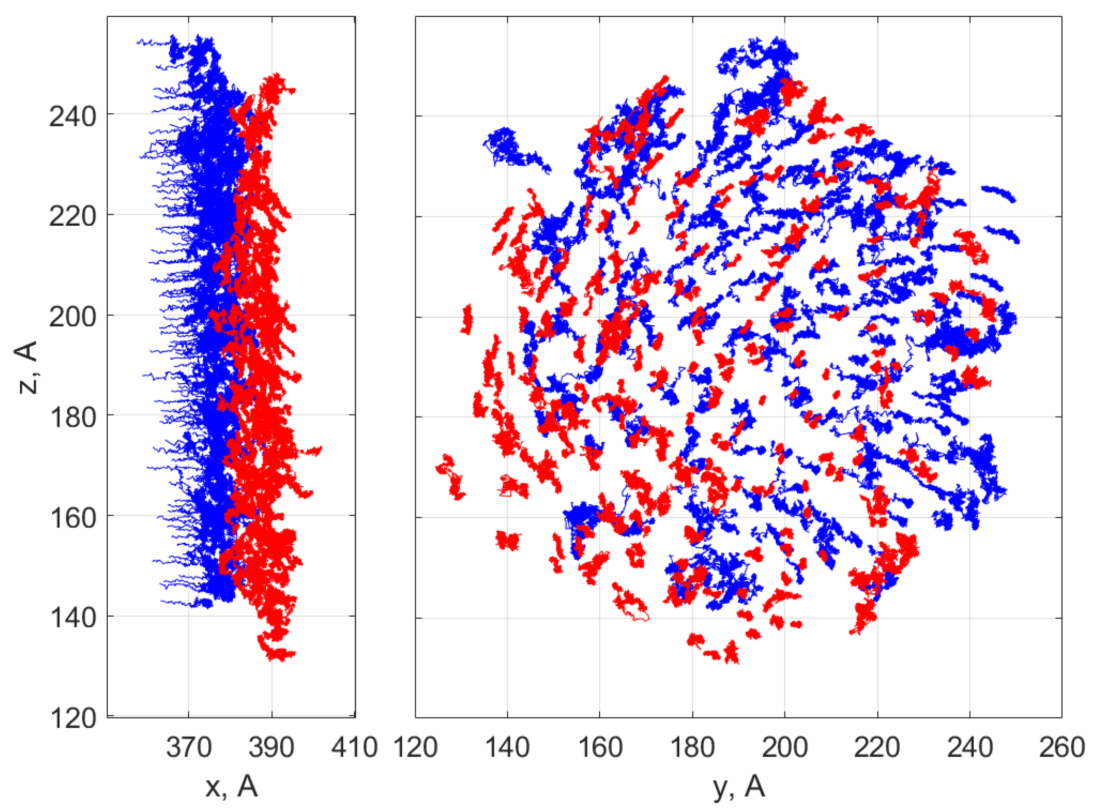 Thermo 02 00011 g003