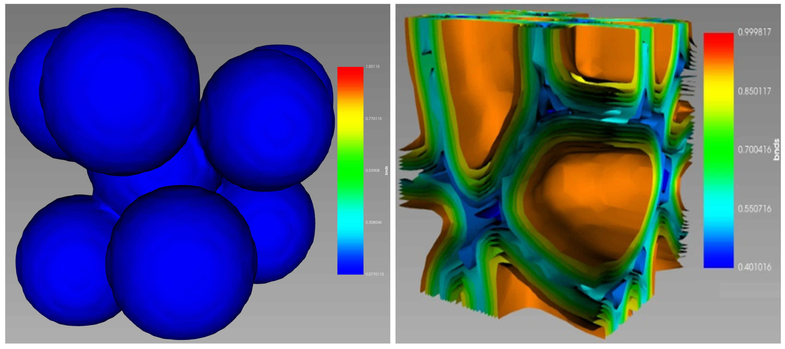 Thermo 02 00011 g006